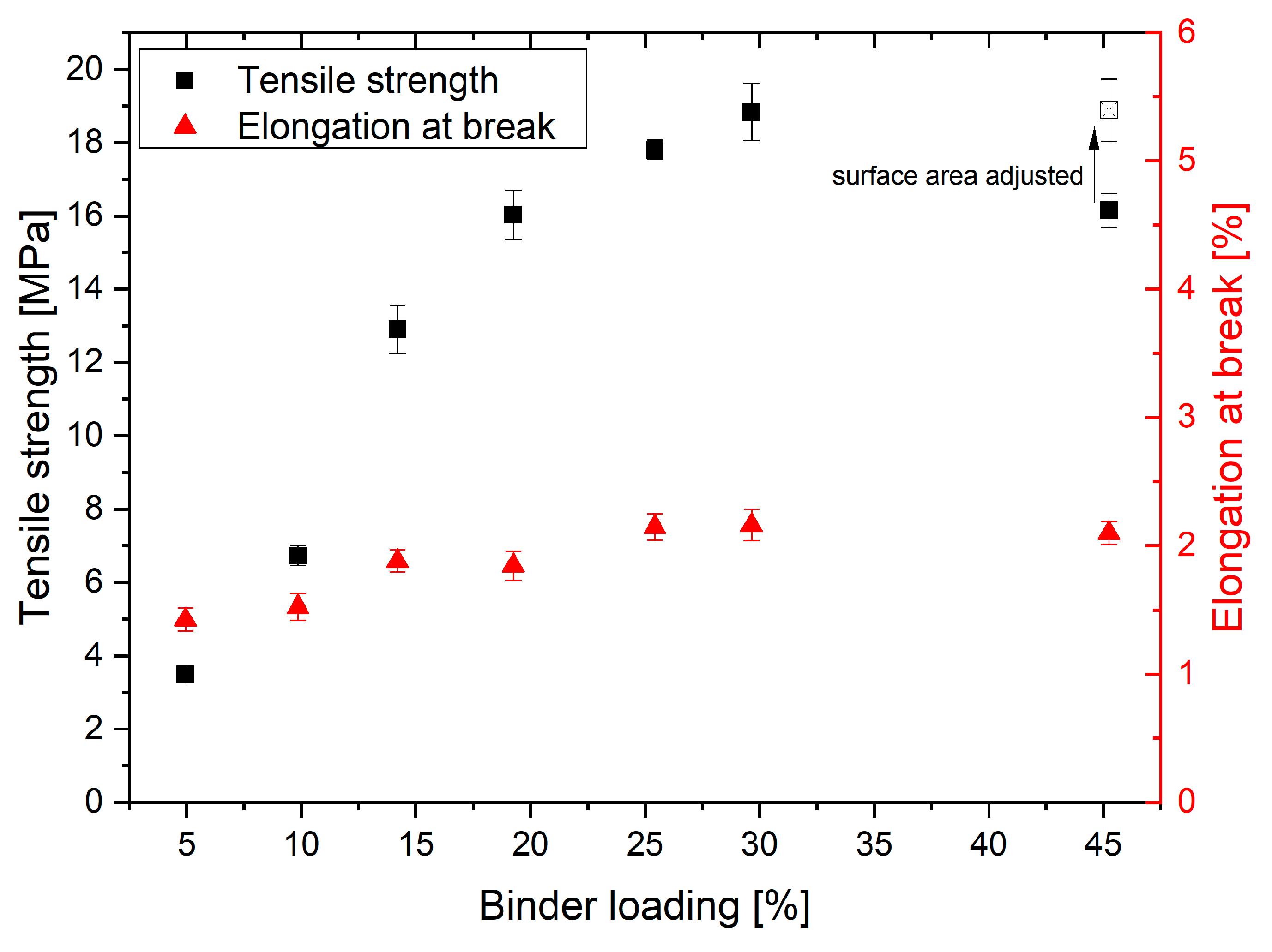 Materials 14 01190 g005 Materials 14 01190 g005