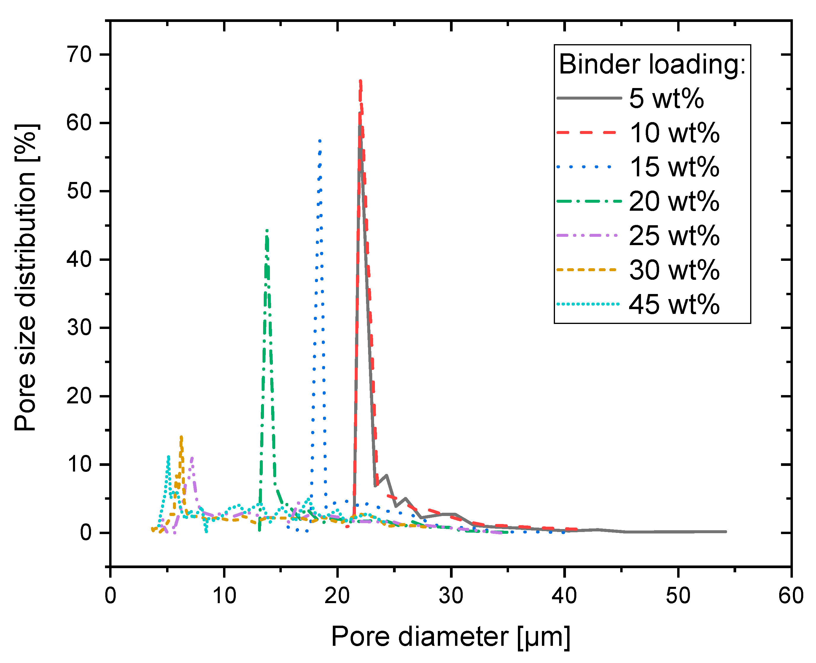 Materials 14 01190 g008 Materials 14 01190 g008