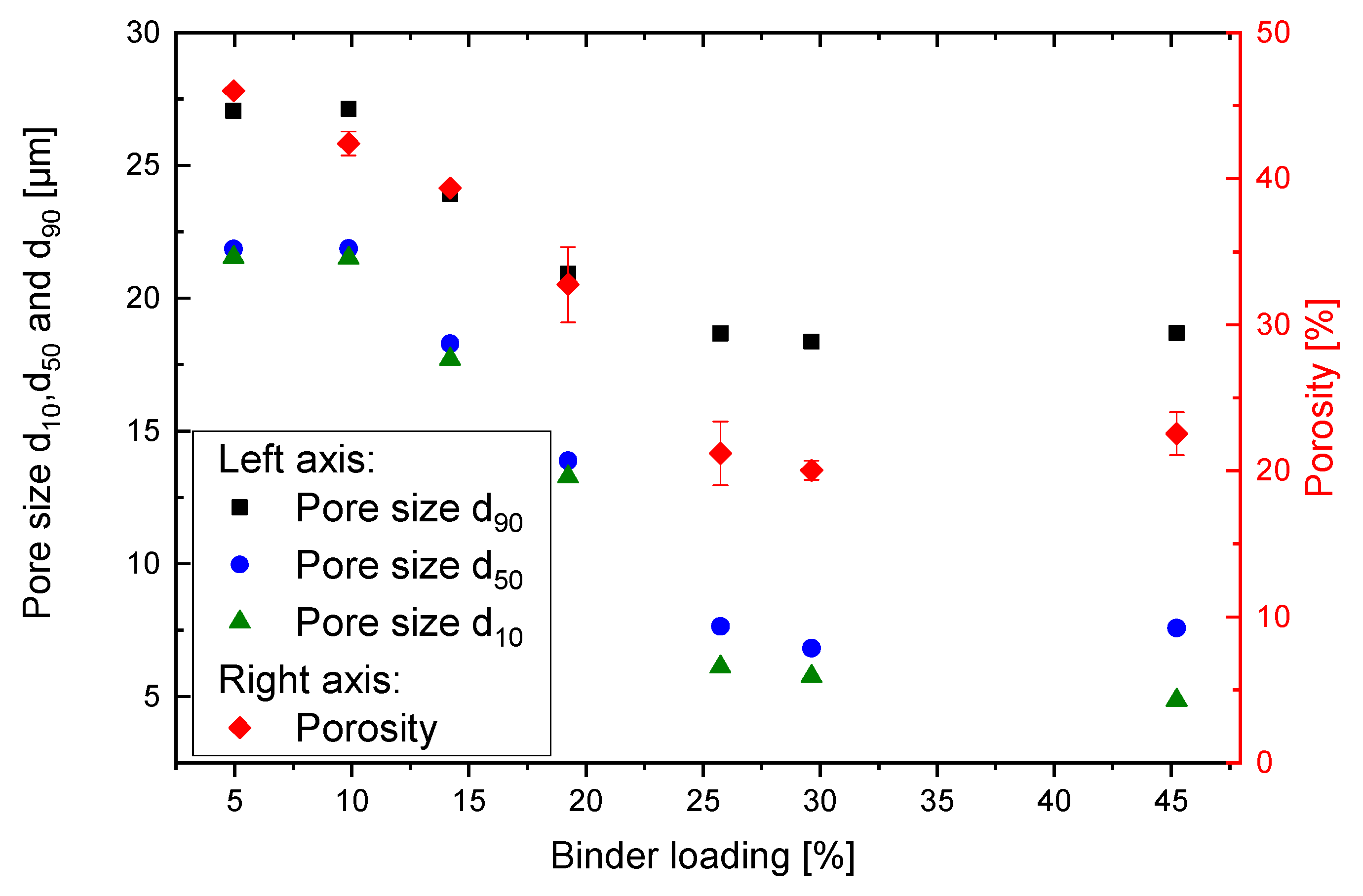 Materials 14 01190 g009 Materials 14 01190 g009