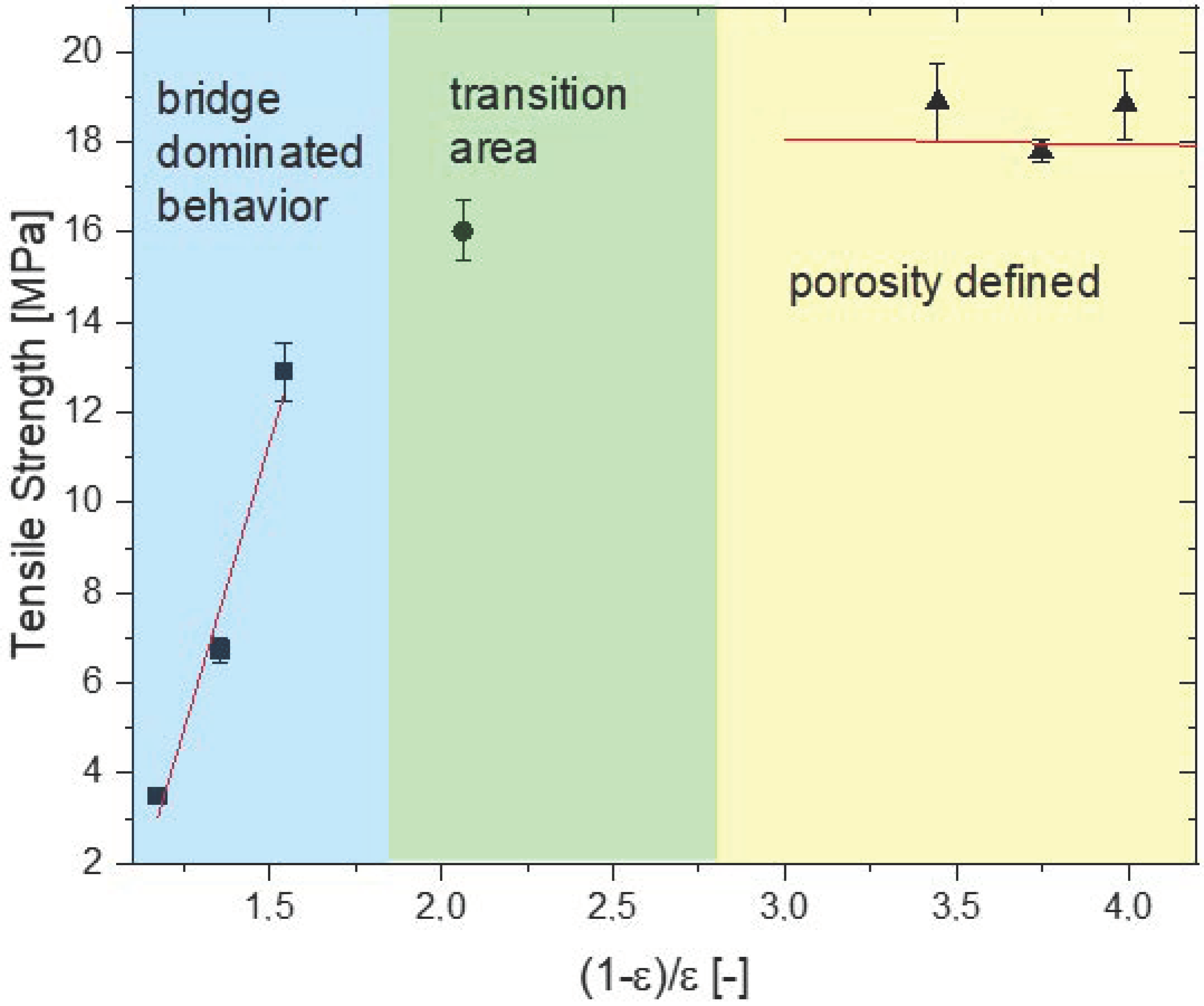 Materials 14 01190 g011 Materials 14 01190 g011