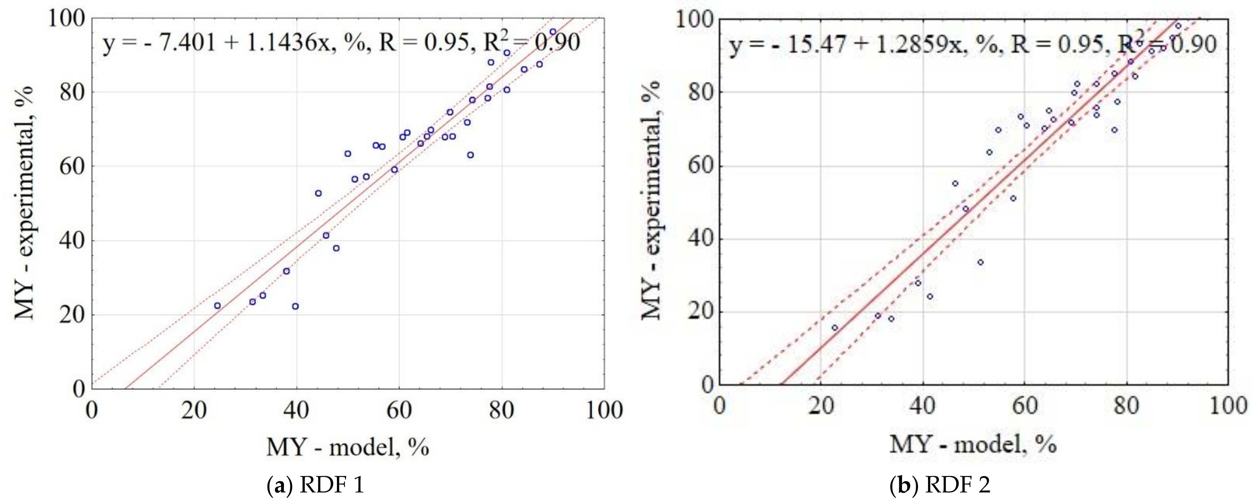 Materials 14 01191 g001 Materials 14 01191 g001