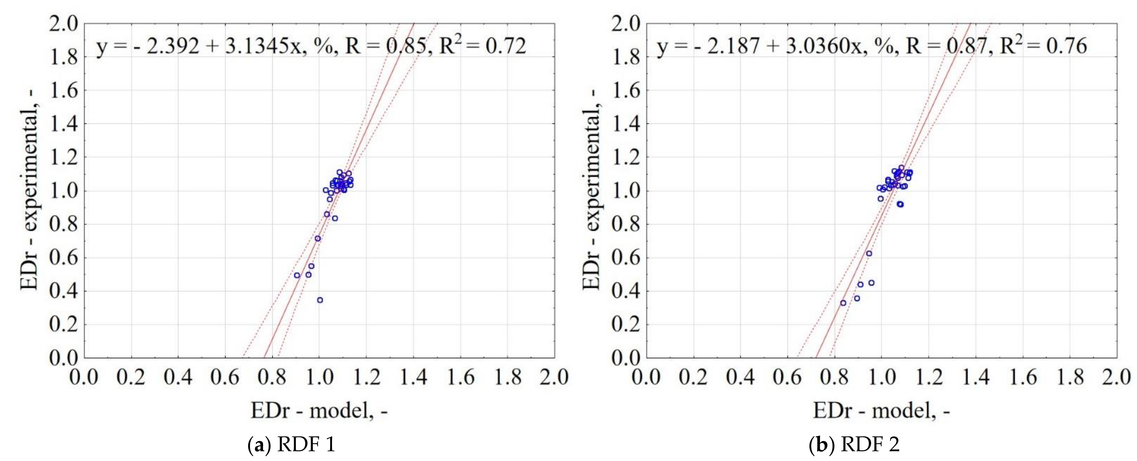 Materials 14 01191 g002 Materials 14 01191 g002