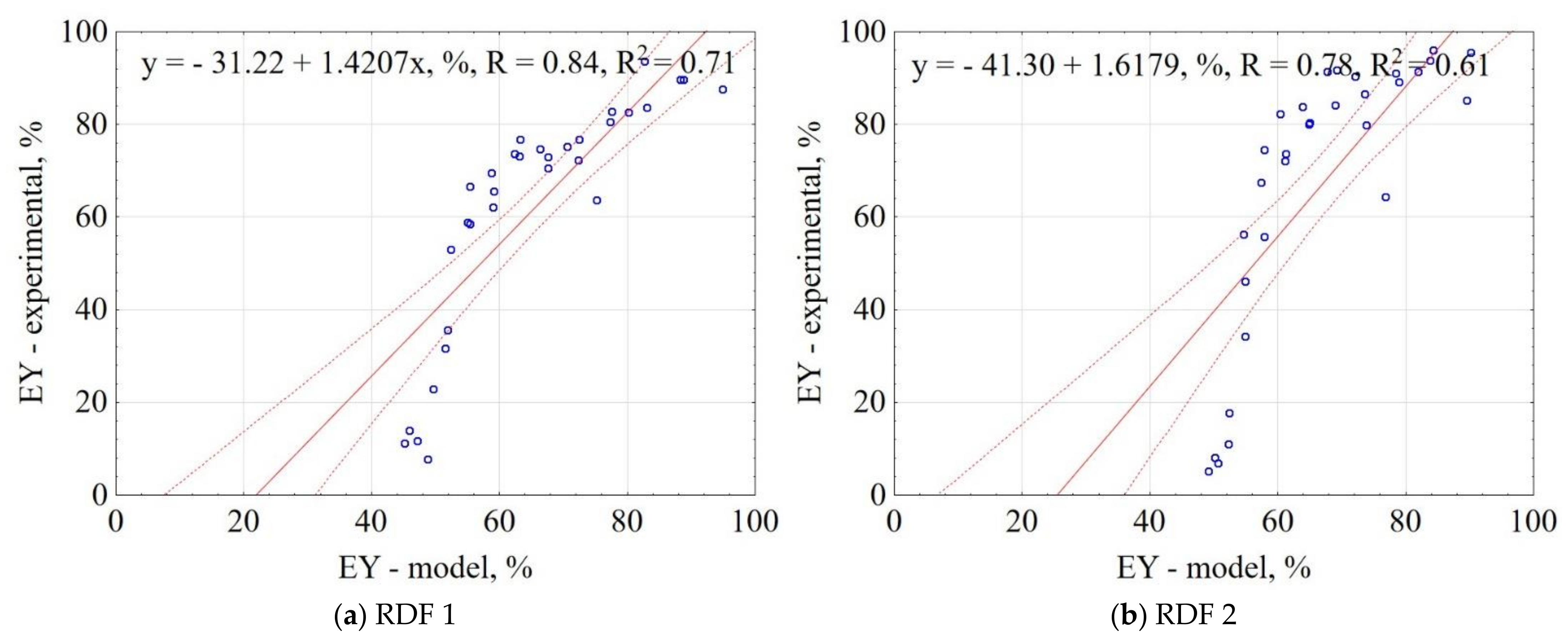 Materials 14 01191 g003 Materials 14 01191 g003