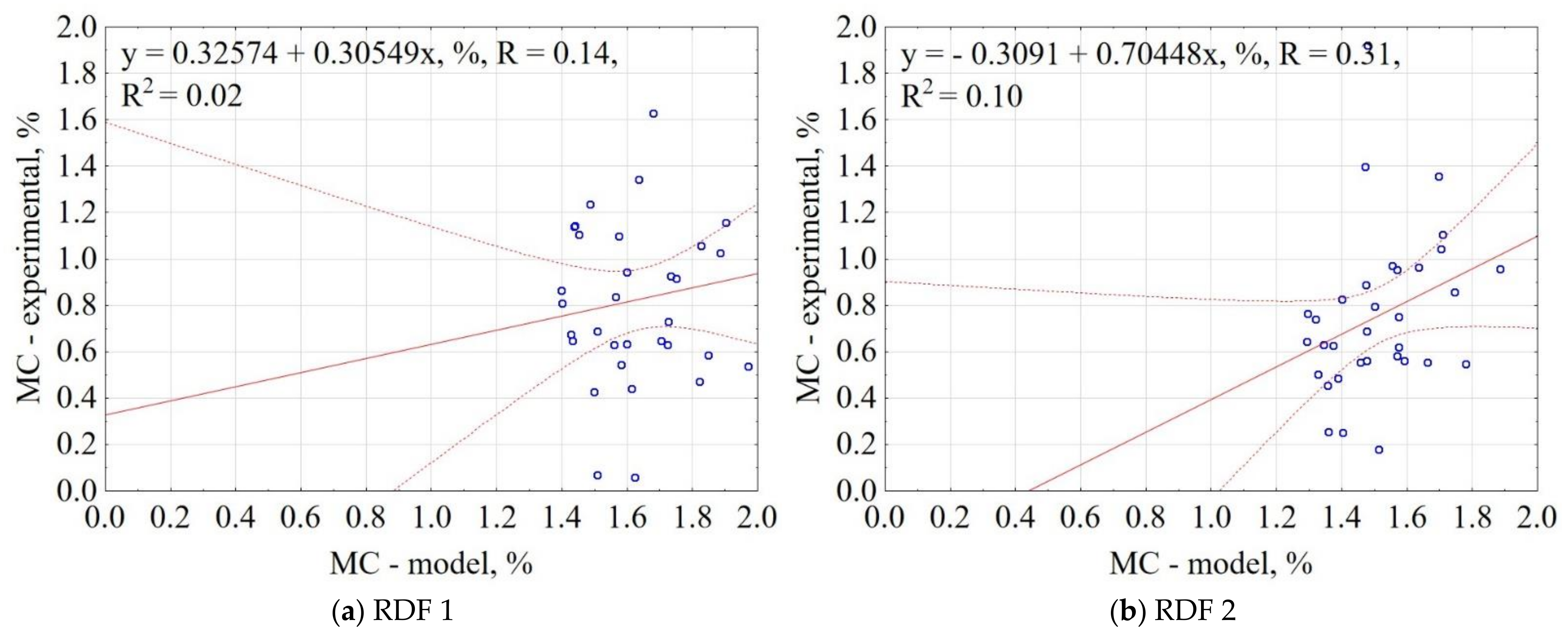 Materials 14 01191 g004 Materials 14 01191 g004