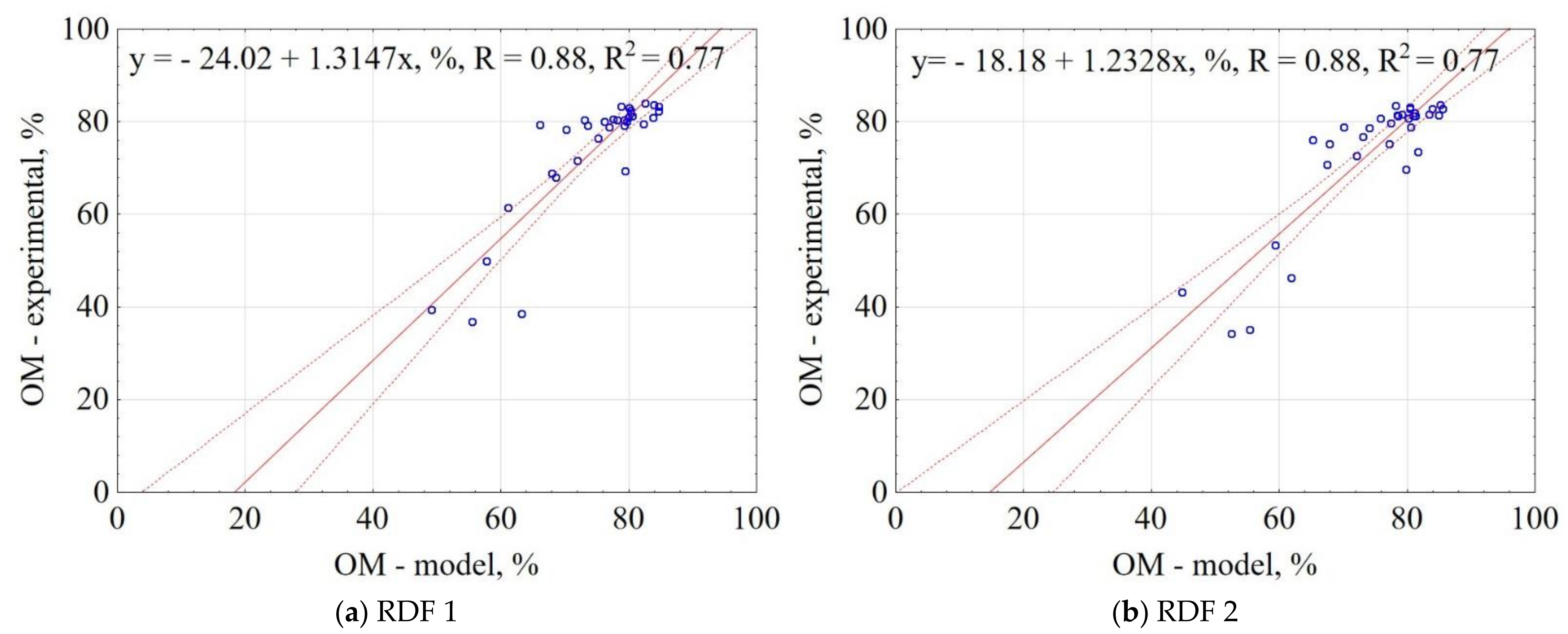 Materials 14 01191 g005 Materials 14 01191 g005