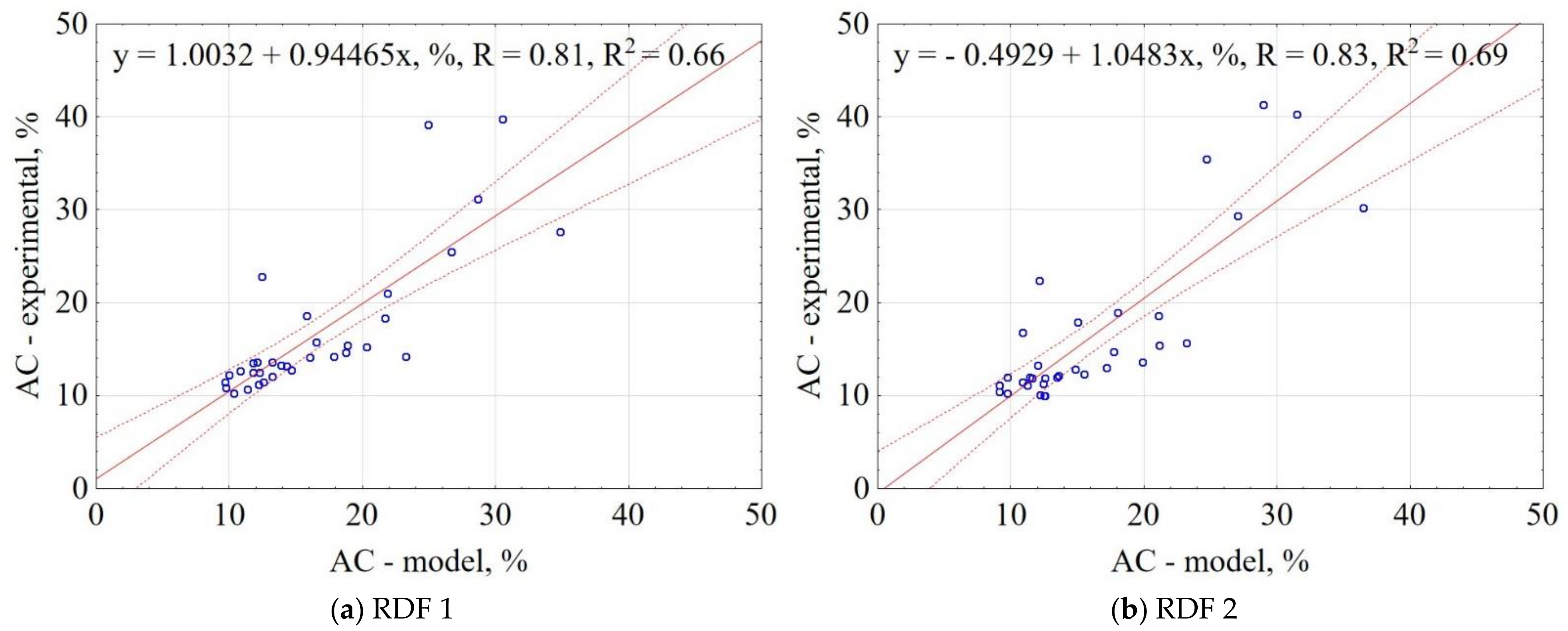 Materials 14 01191 g006 Materials 14 01191 g006