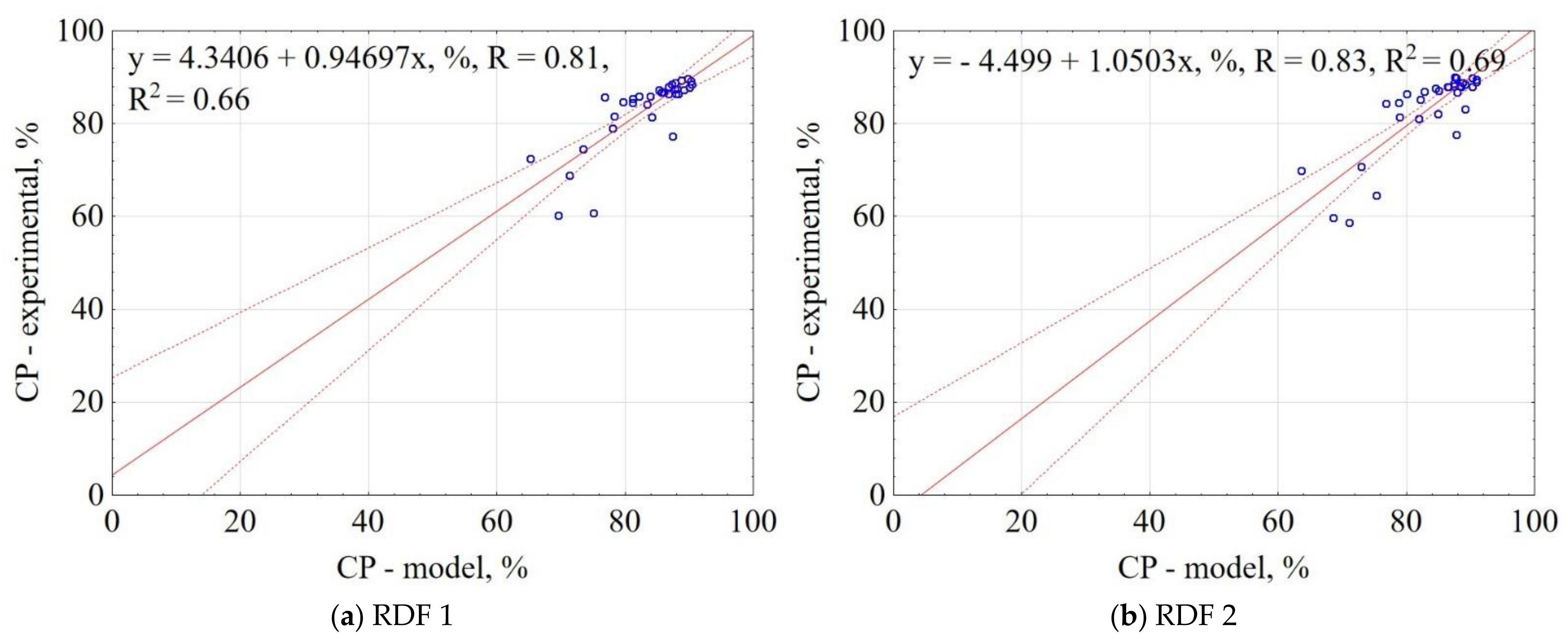 Materials 14 01191 g007 Materials 14 01191 g007