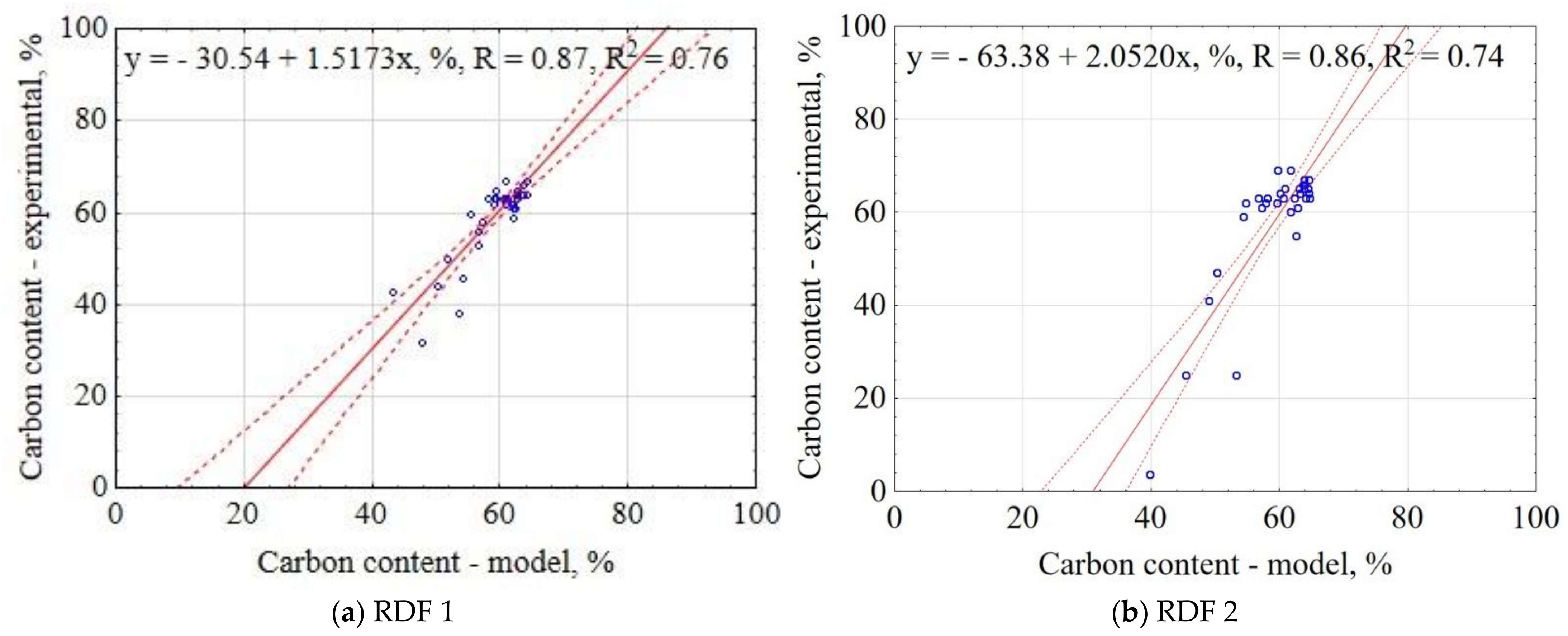 Materials 14 01191 g008 Materials 14 01191 g008