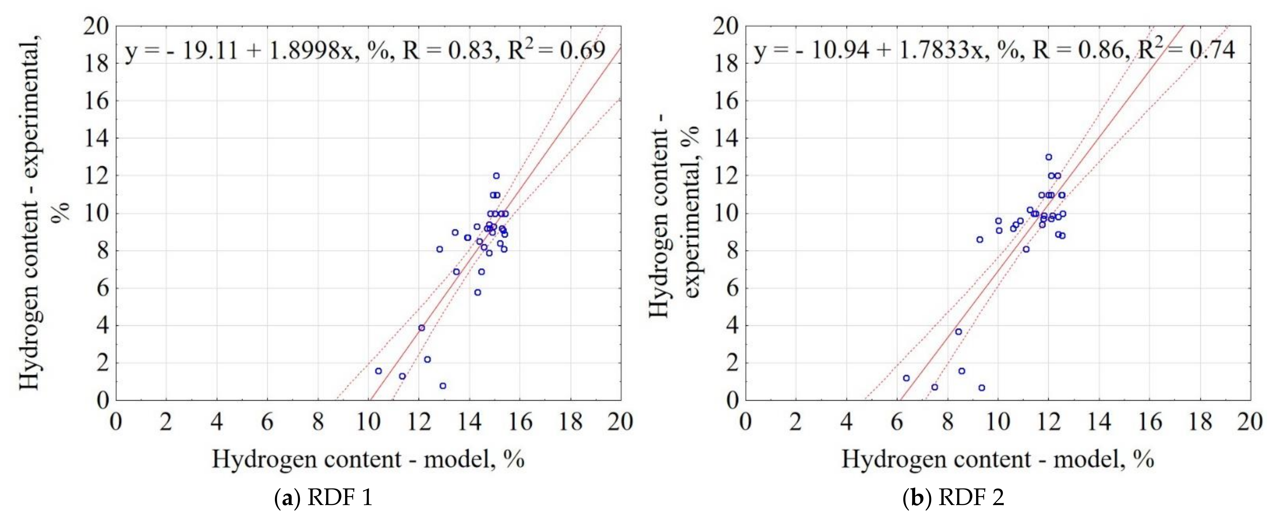 Materials 14 01191 g009 Materials 14 01191 g009