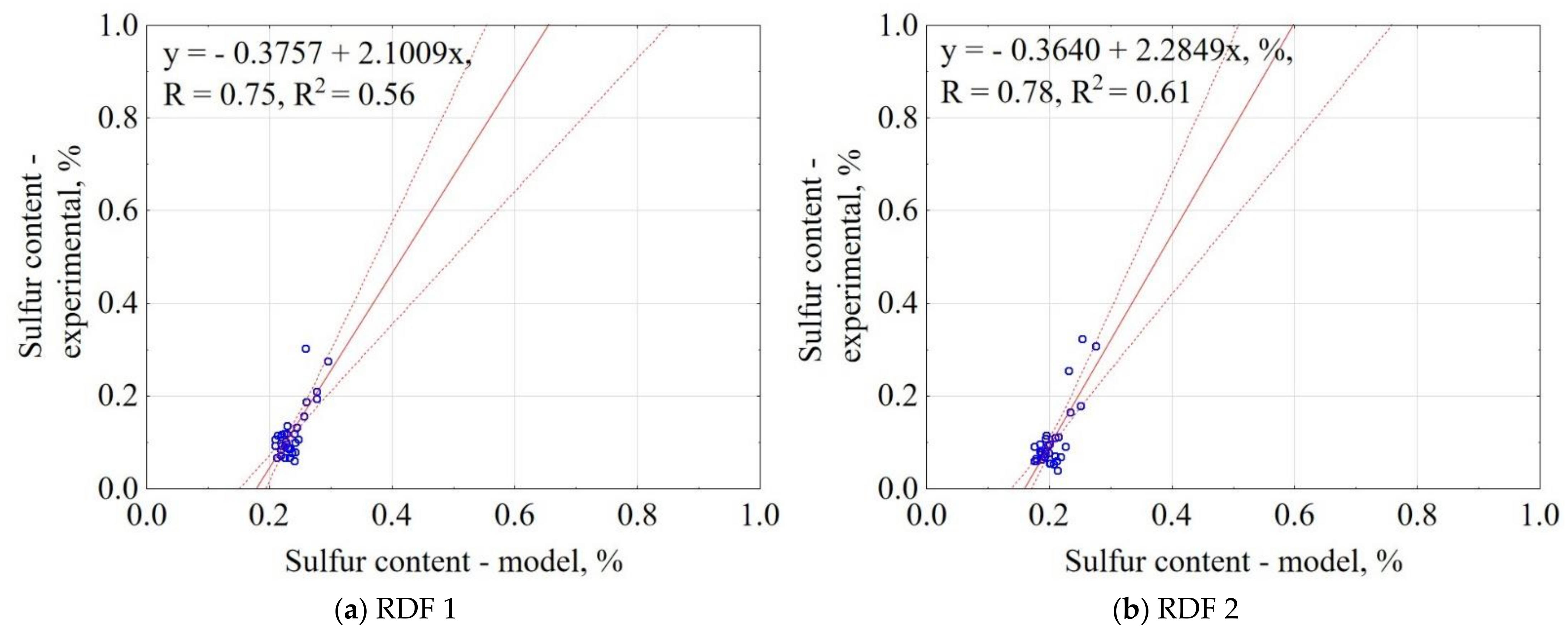 Materials 14 01191 g011 Materials 14 01191 g011