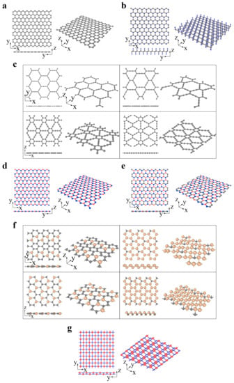 Materials 14 01192 g001