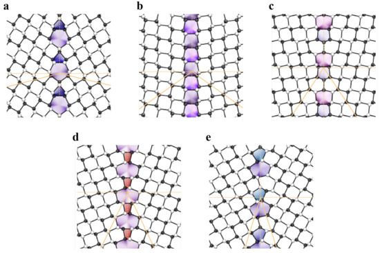 Materials 14 01192 g015