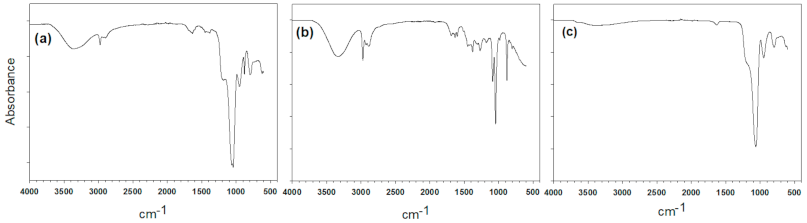 Materials 14 01193 g001 Materials 14 01193 g001