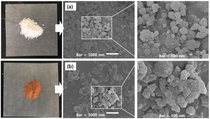 Materials 14 01193 g002 Materials 14 01193 g002
