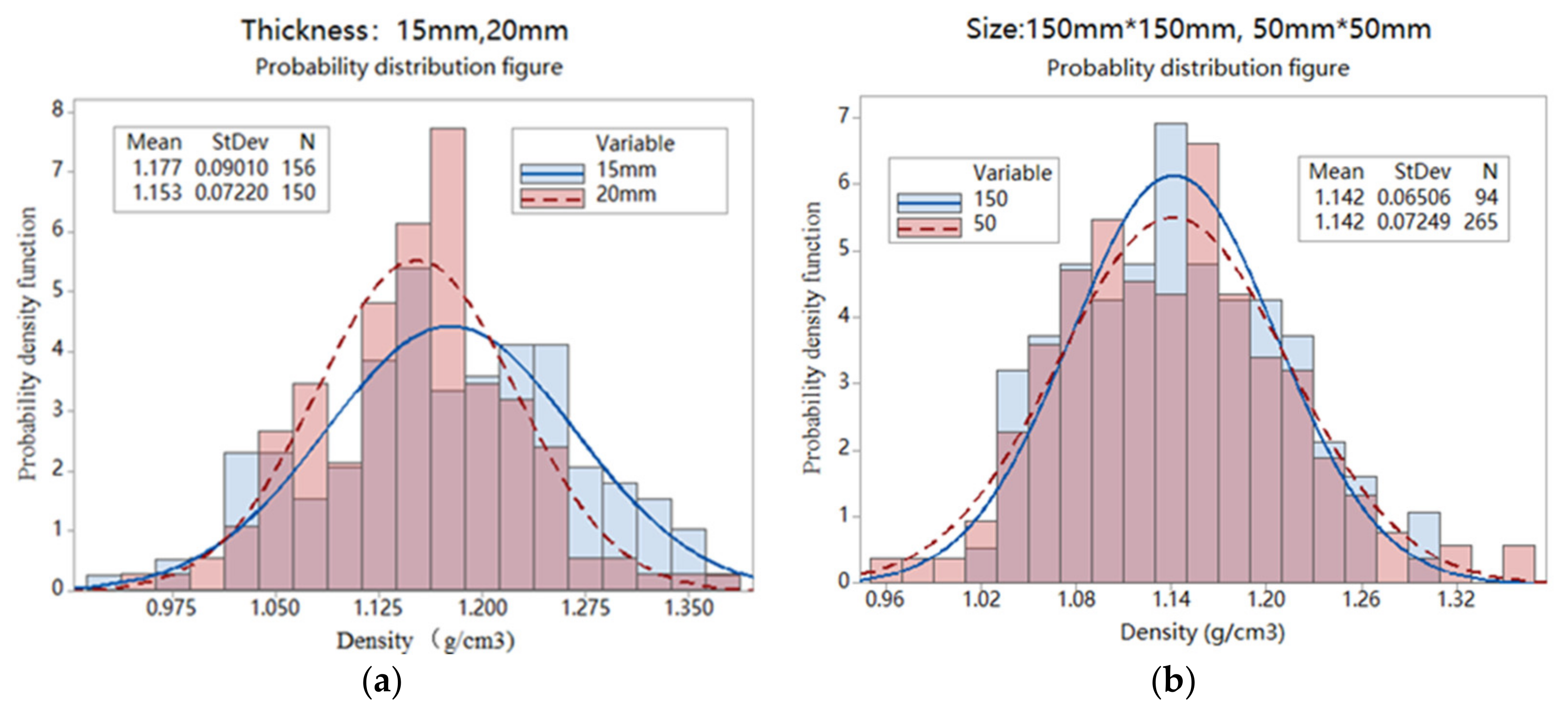Materials 14 01198 g005