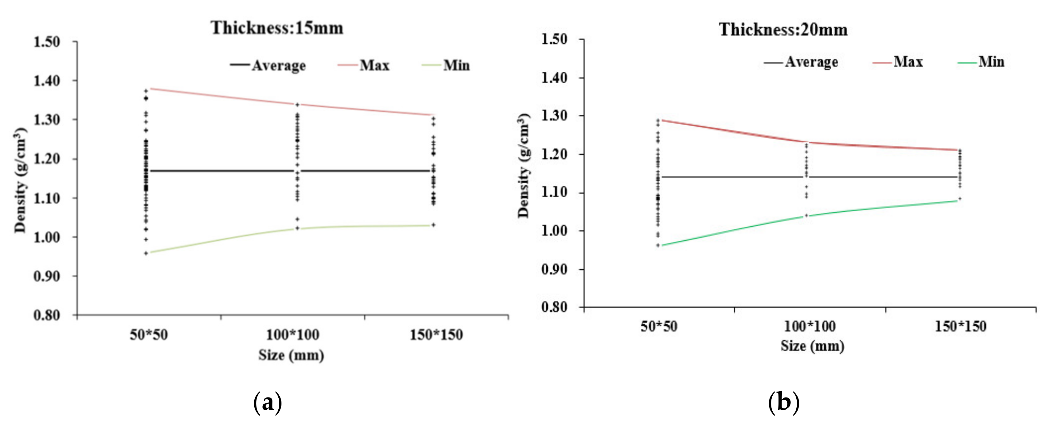 Materials 14 01198 g006