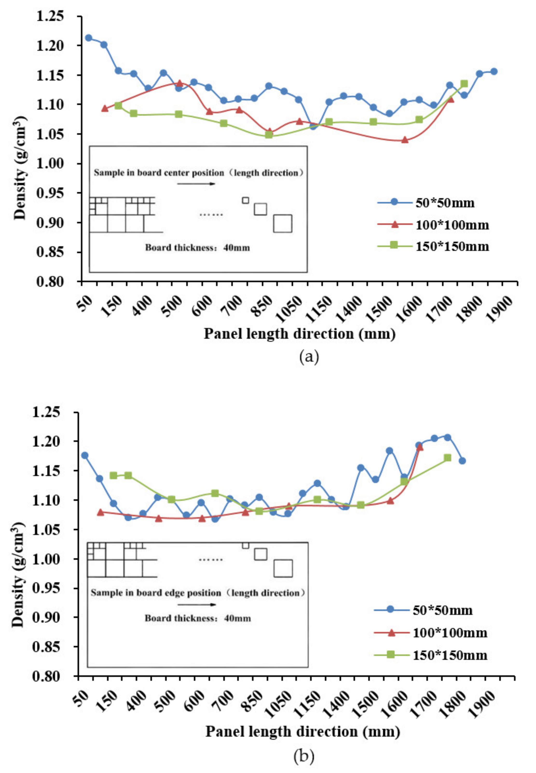 Materials 14 01198 g008
