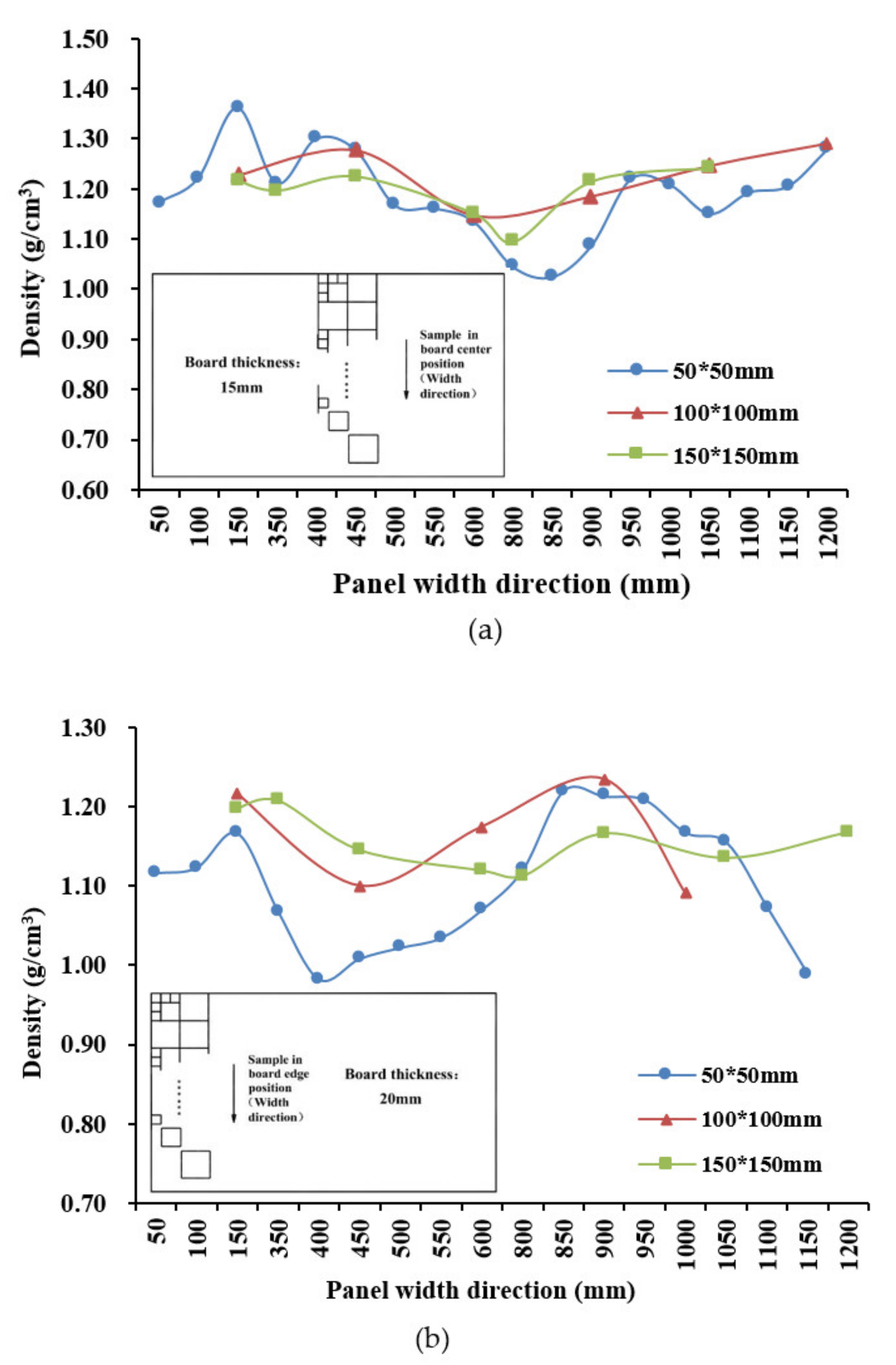 Materials 14 01198 g009