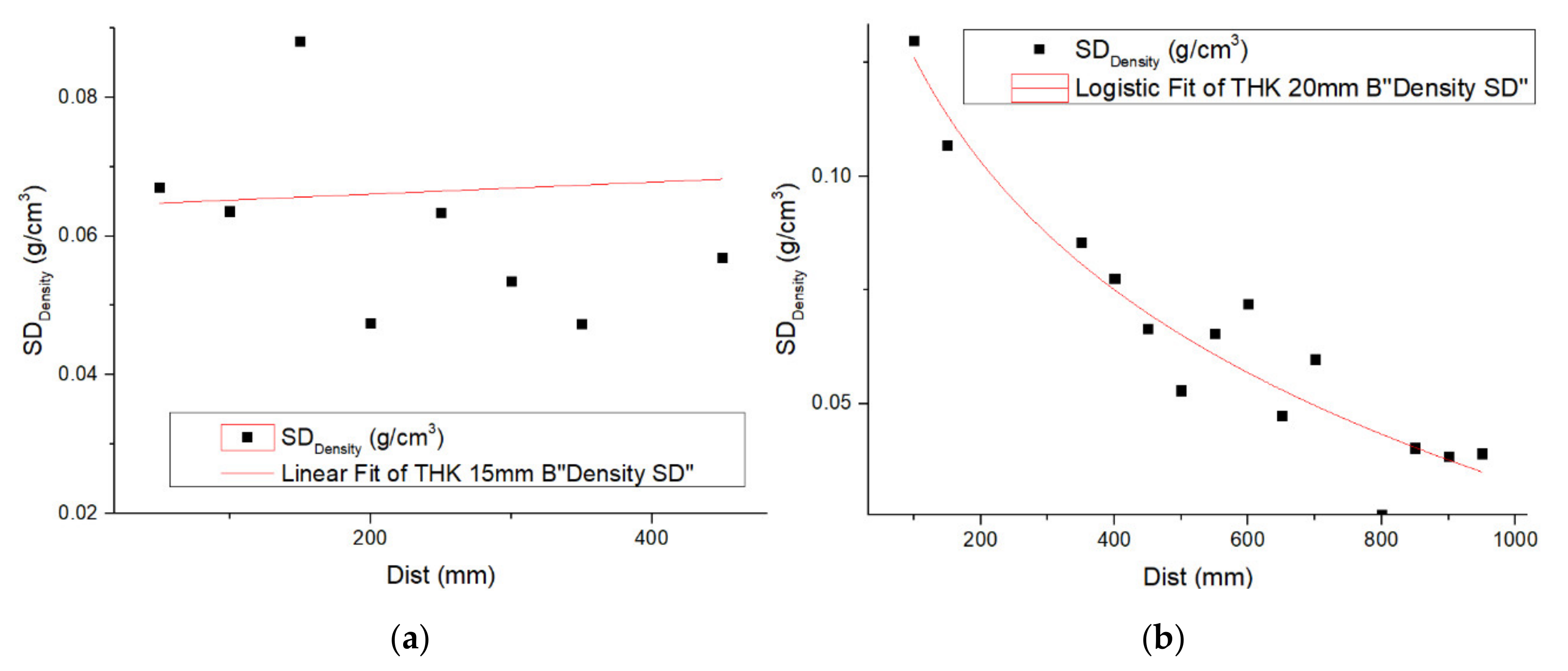 Materials 14 01198 g010