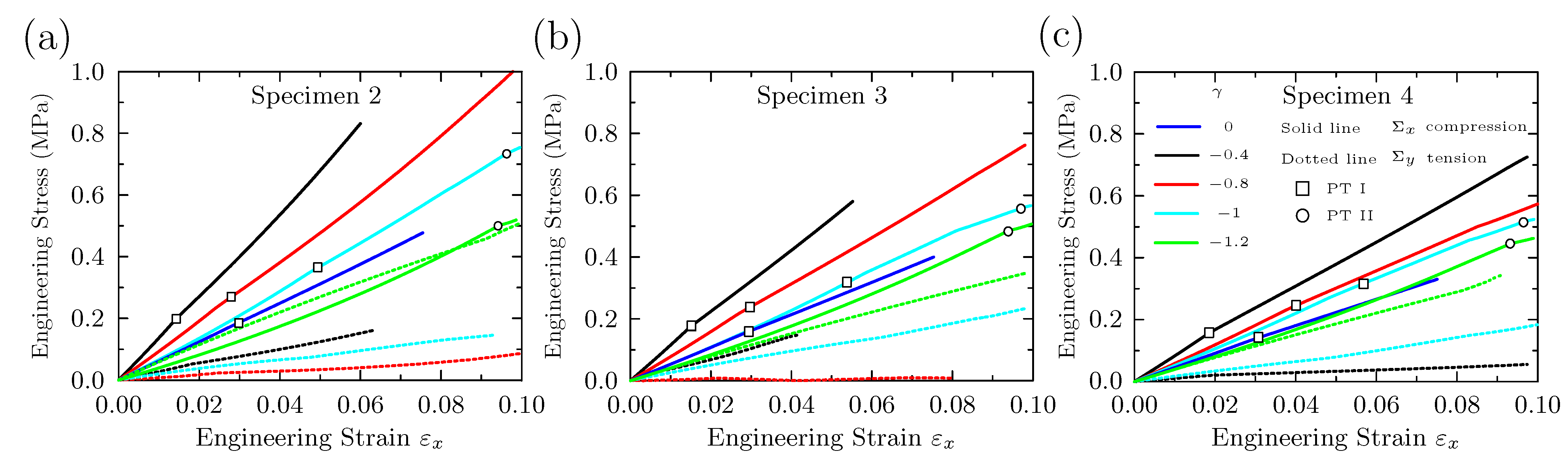 Materials 14 01205 g010 Materials 14 01205 g010