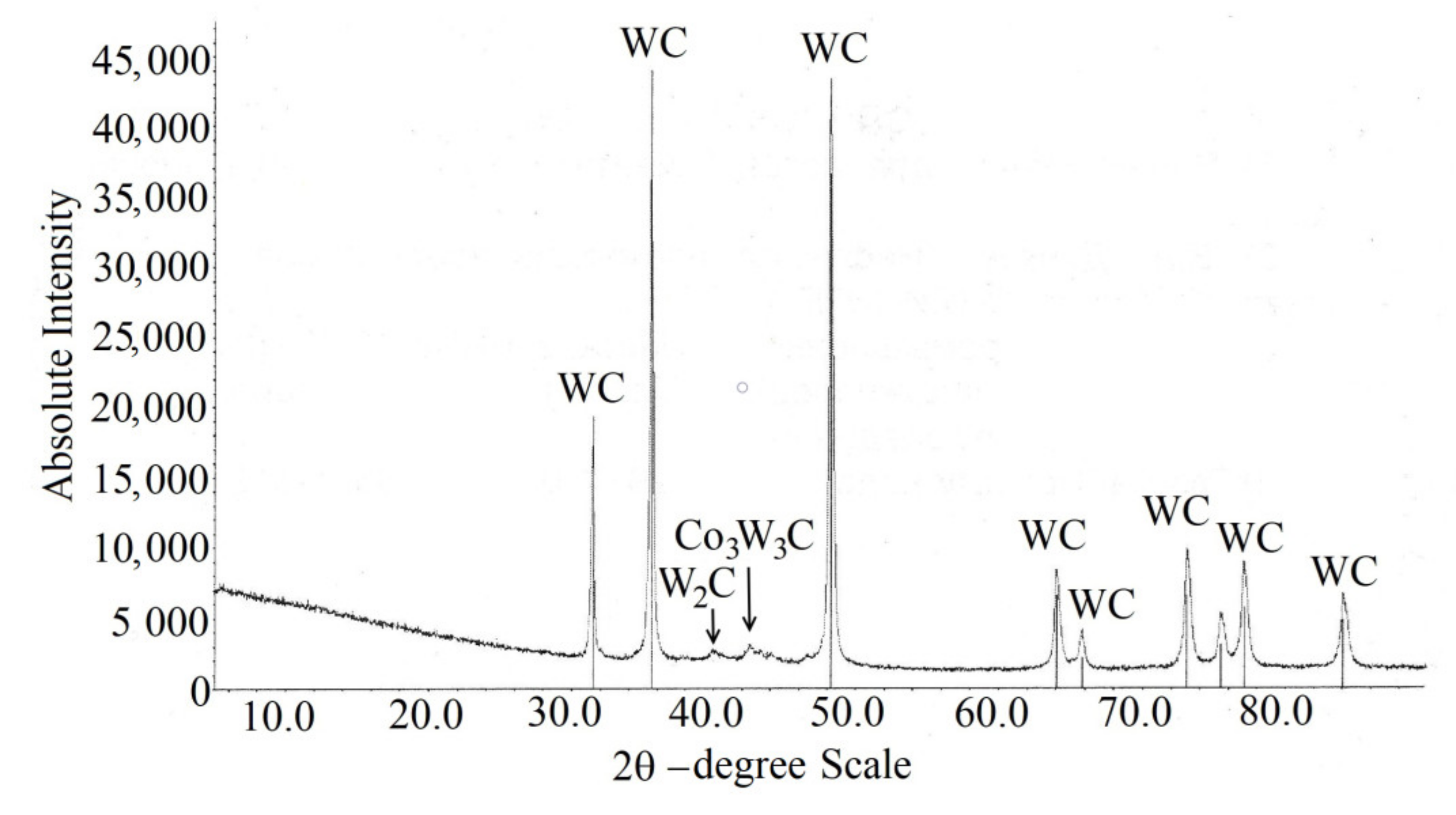 Materials 14 01206 g009 Materials 14 01206 g009