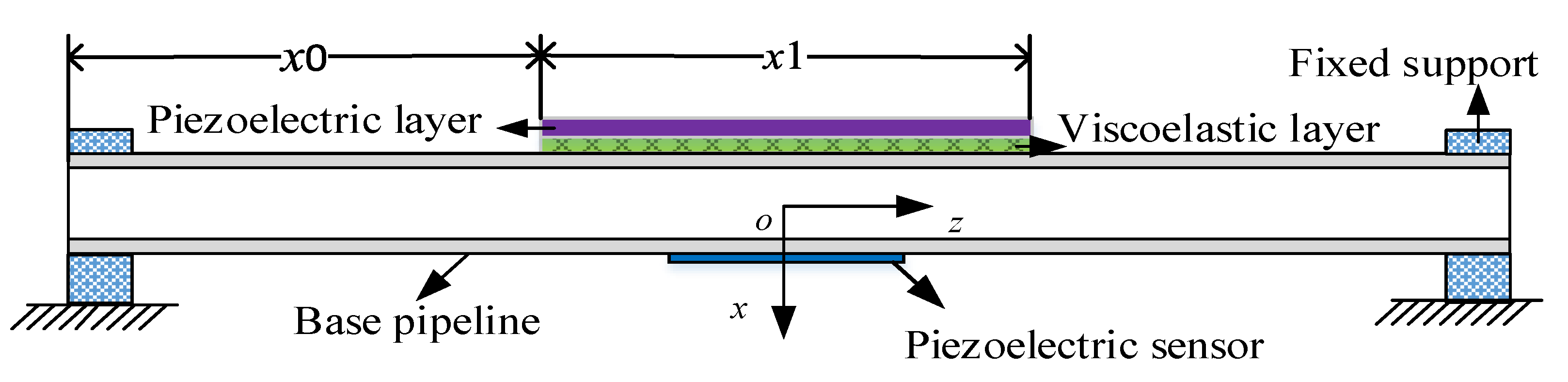 Materials 14 01209 g001
