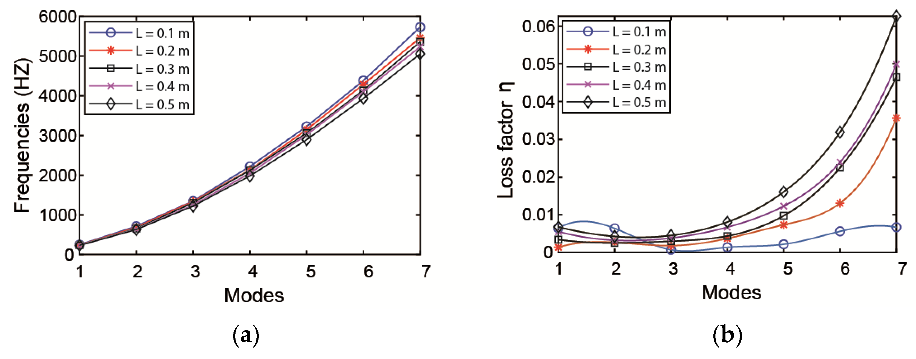 Materials 14 01209 g007