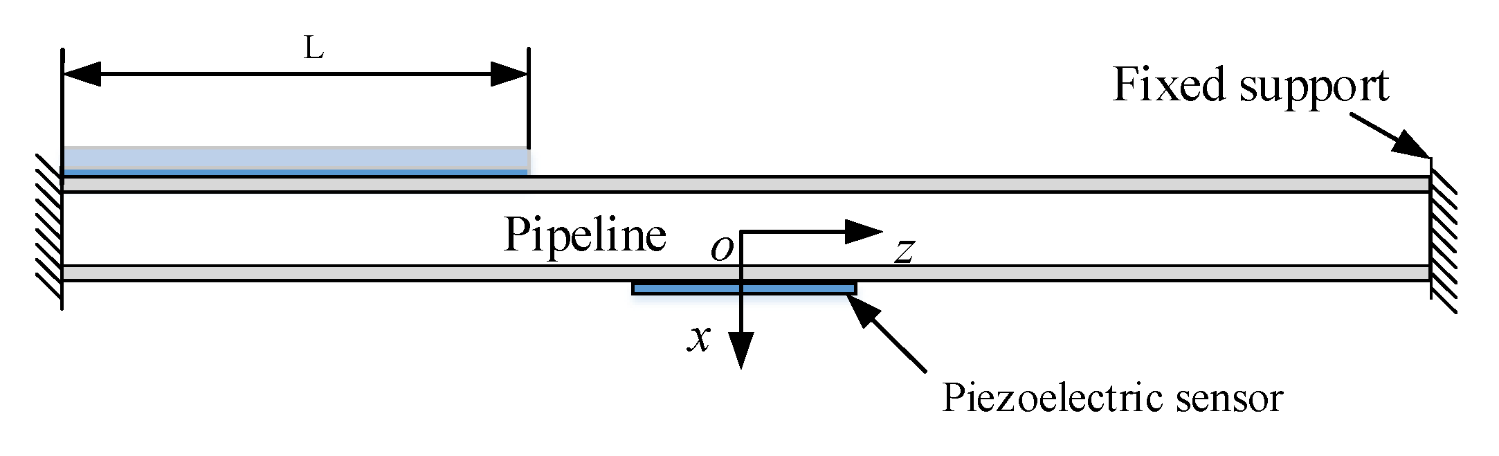 Materials 14 01209 g010