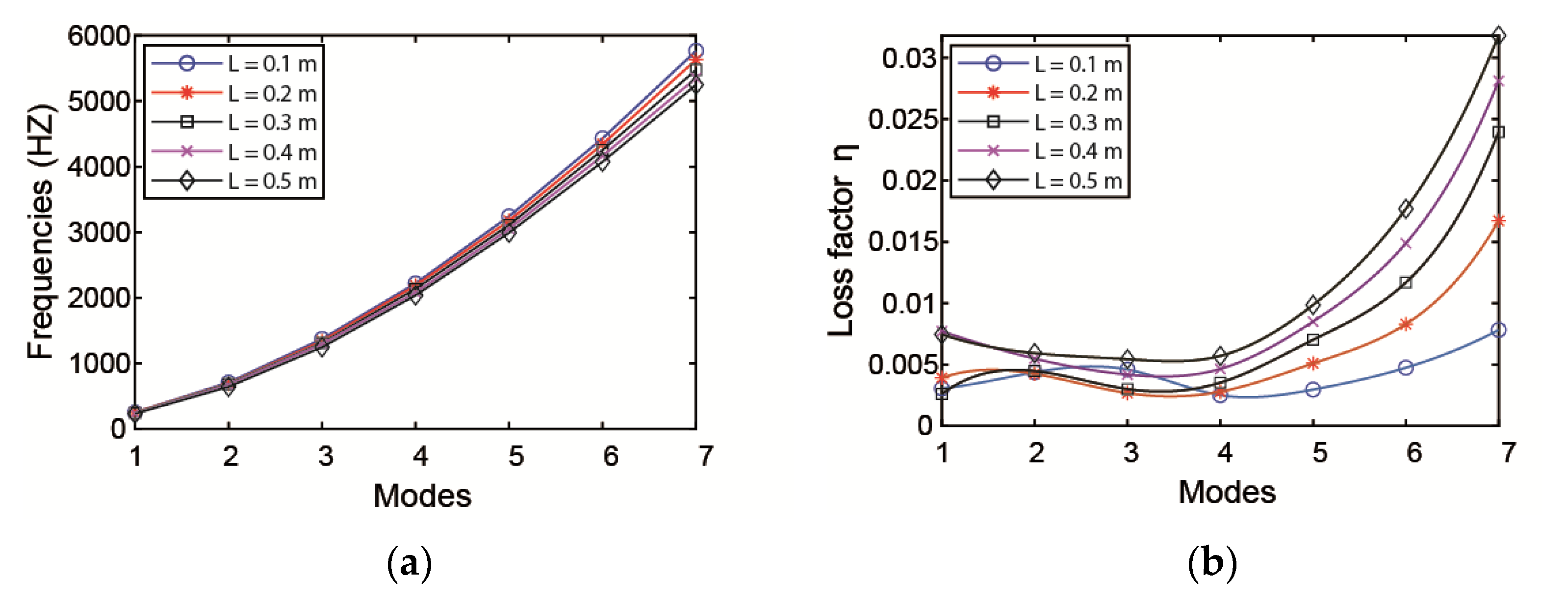 Materials 14 01209 g011