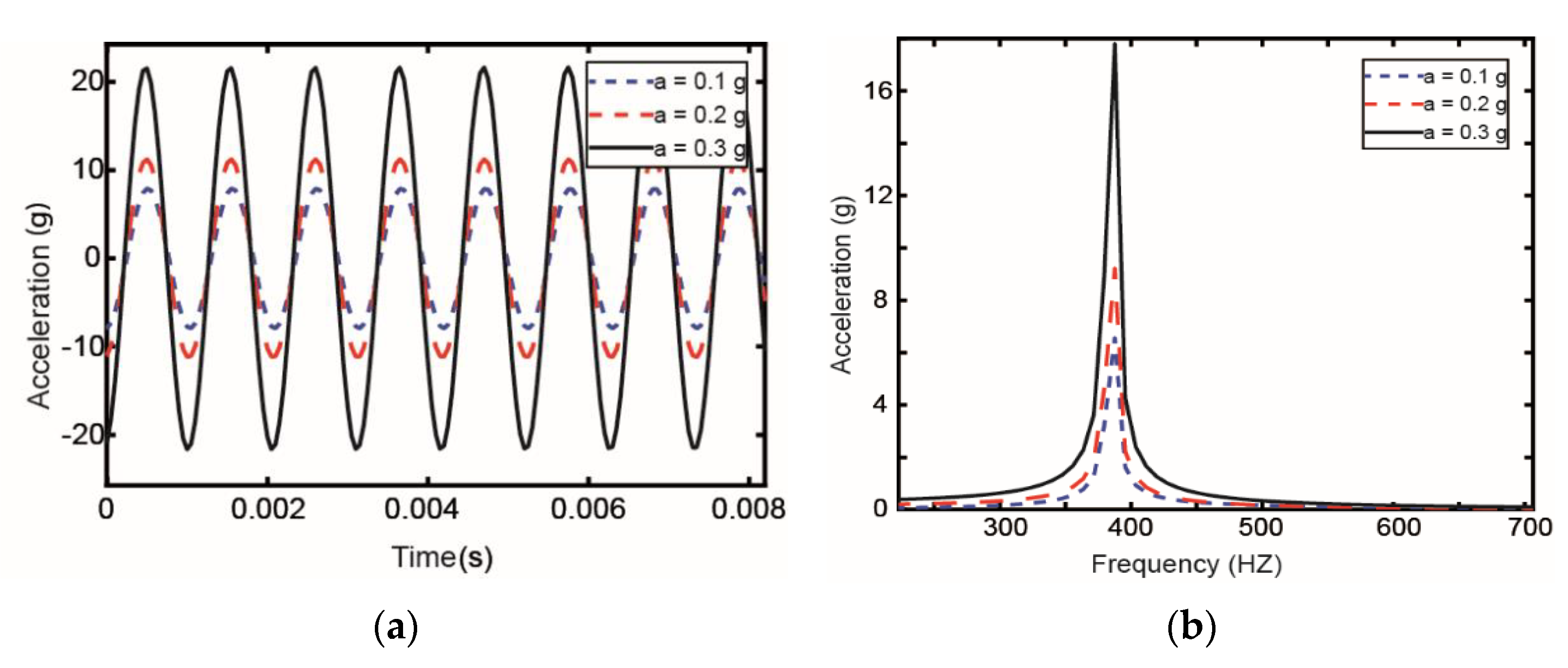 Materials 14 01209 g013
