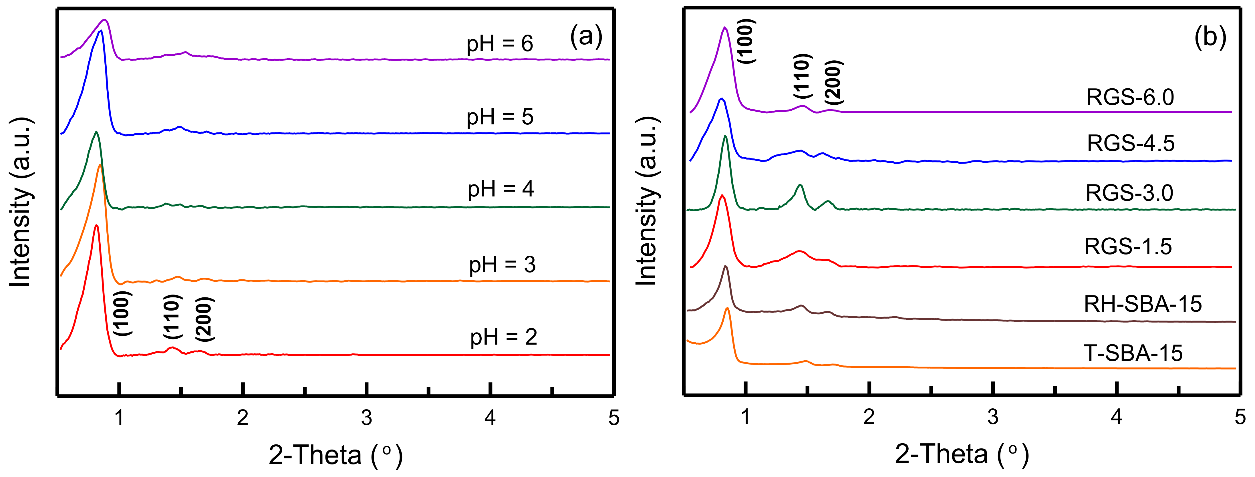 Materials 14 01214 g001 Materials 14 01214 g001