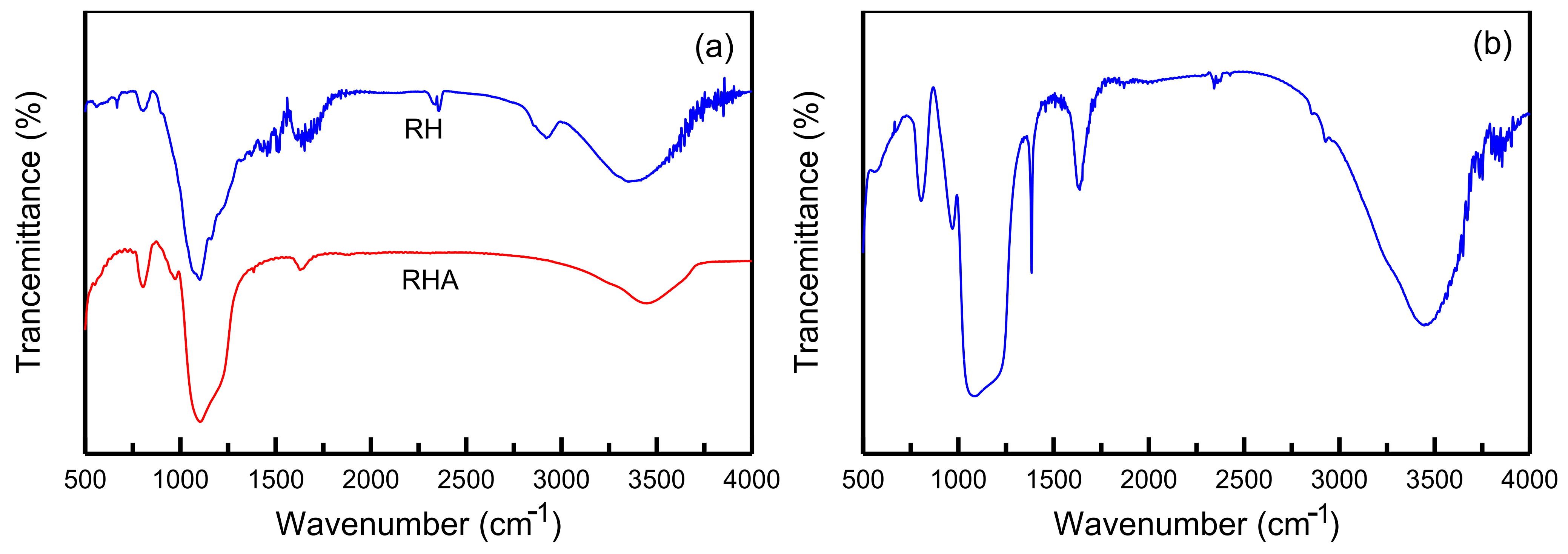 Materials 14 01214 g002 Materials 14 01214 g002