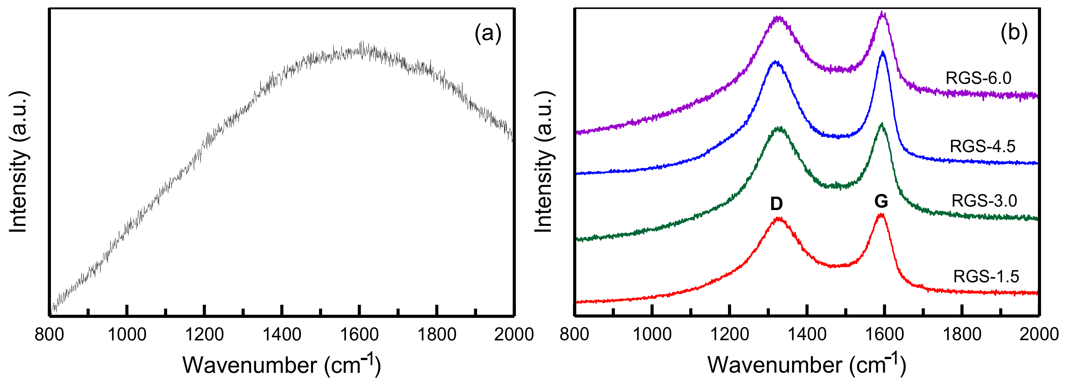Materials 14 01214 g003 Materials 14 01214 g003