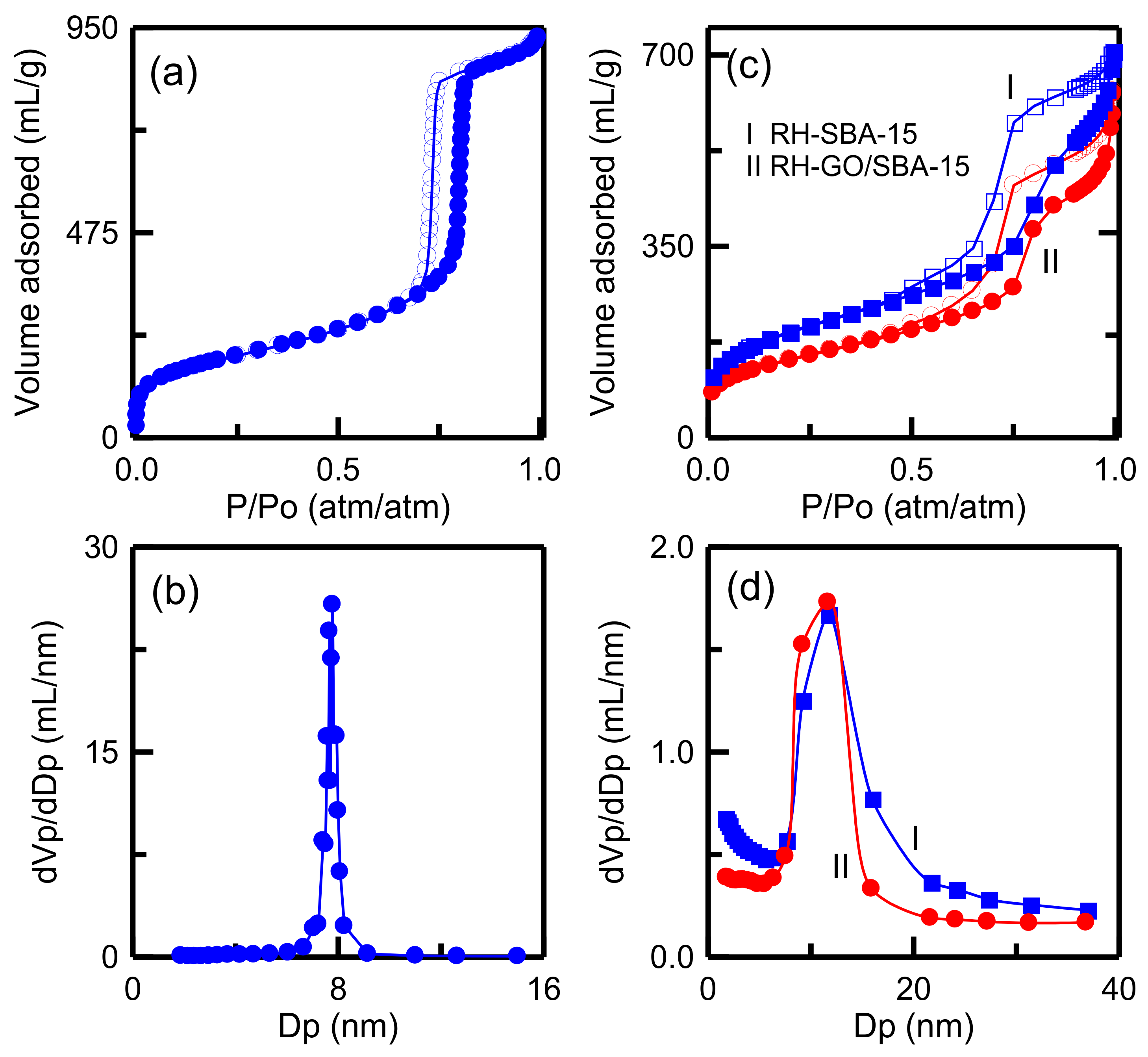 Materials 14 01214 g007 Materials 14 01214 g007