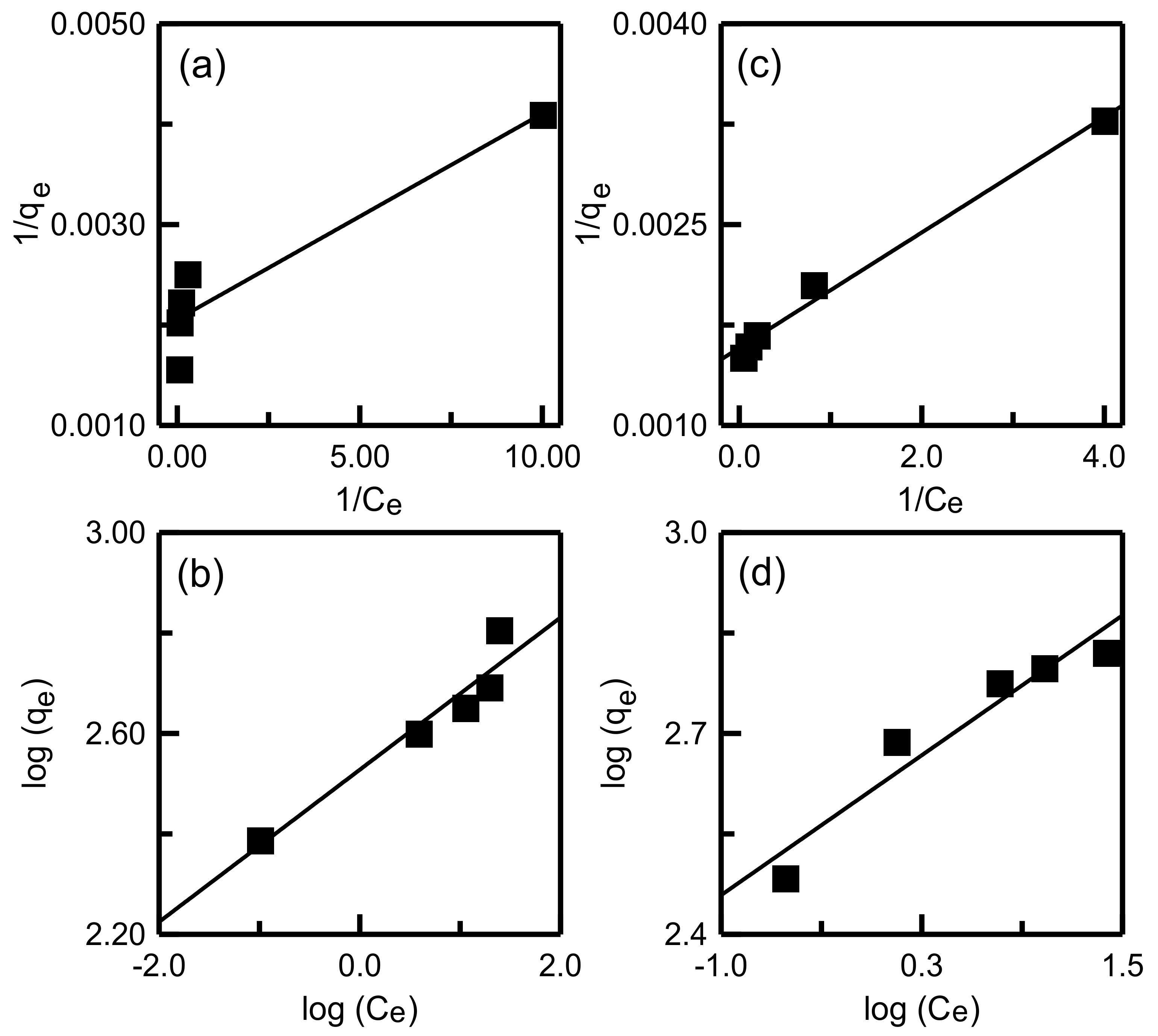Materials 14 01214 g013 Materials 14 01214 g013