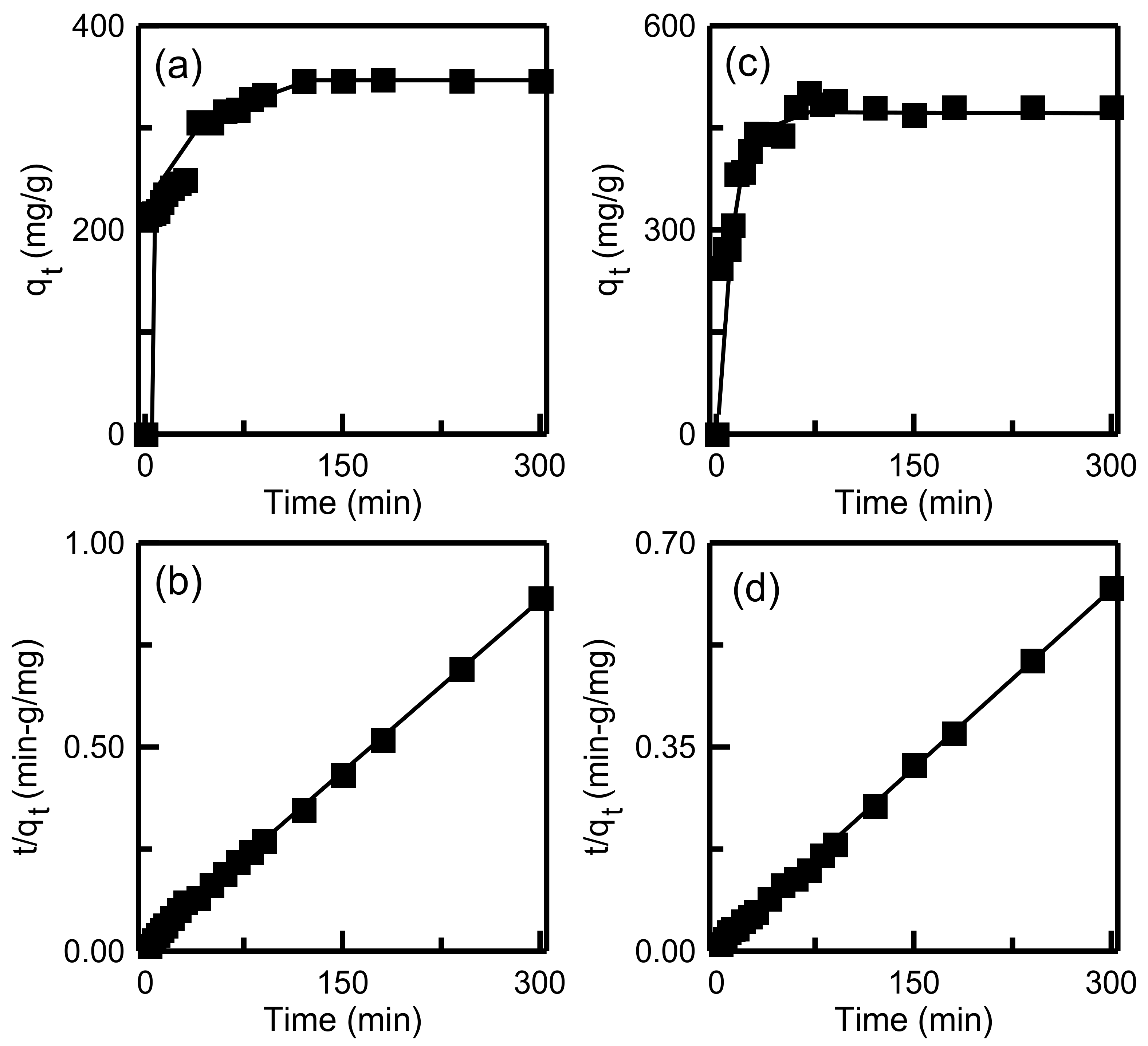 Materials 14 01214 g014 Materials 14 01214 g014