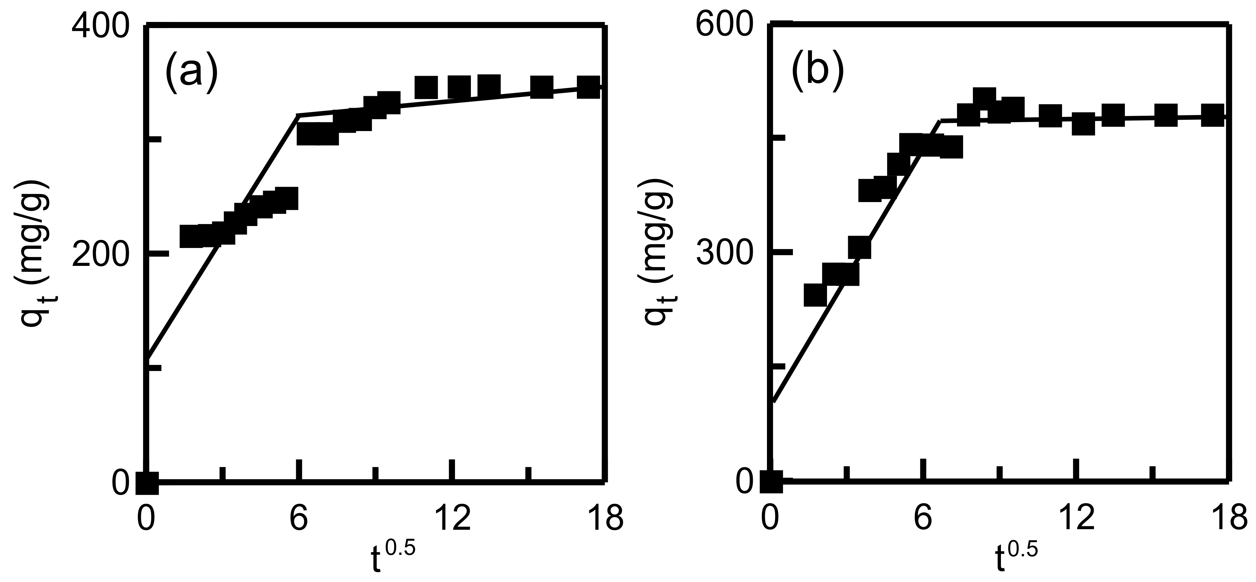 Materials 14 01214 g015 Materials 14 01214 g015