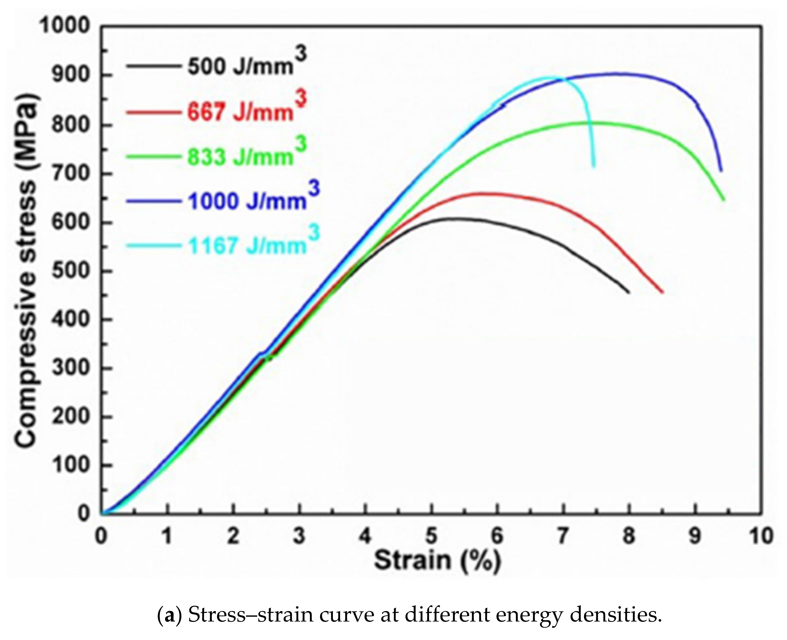 Materials 14 01215 g003a Materials 14 01215 g003a