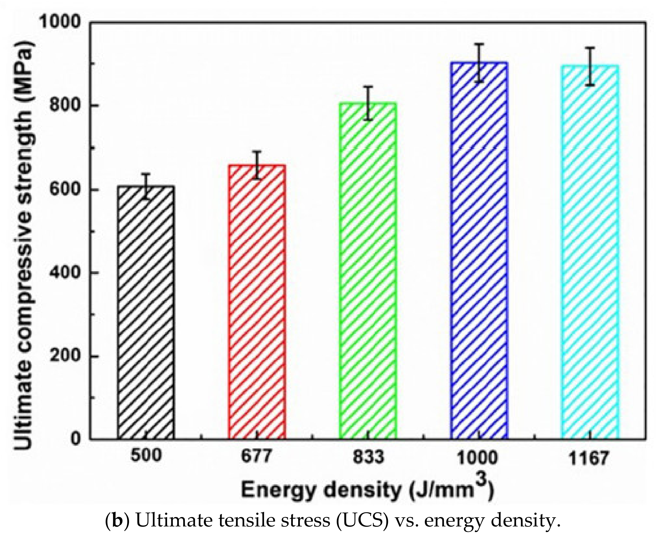 Materials 14 01215 g003b Materials 14 01215 g003b