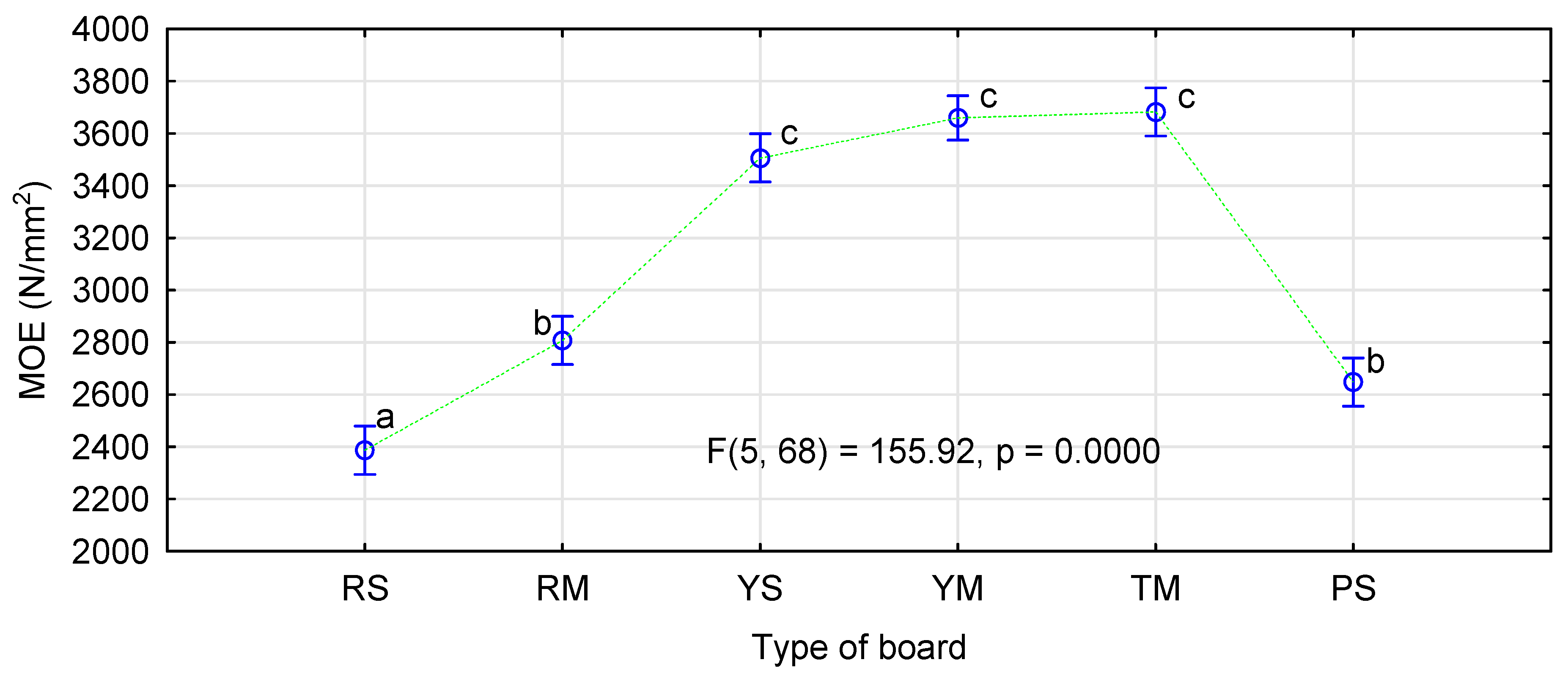 Materials 14 01216 g003
