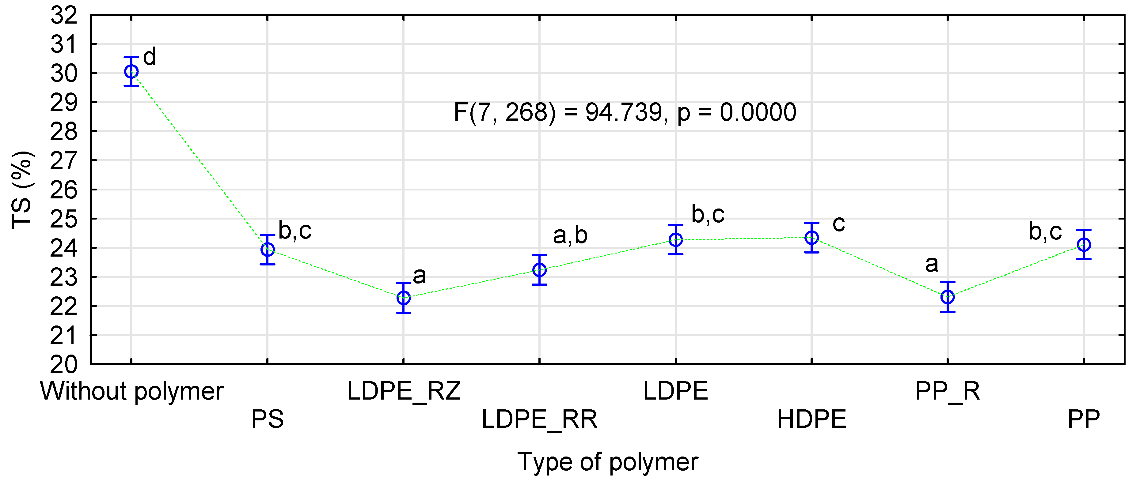 Materials 14 01216 g011