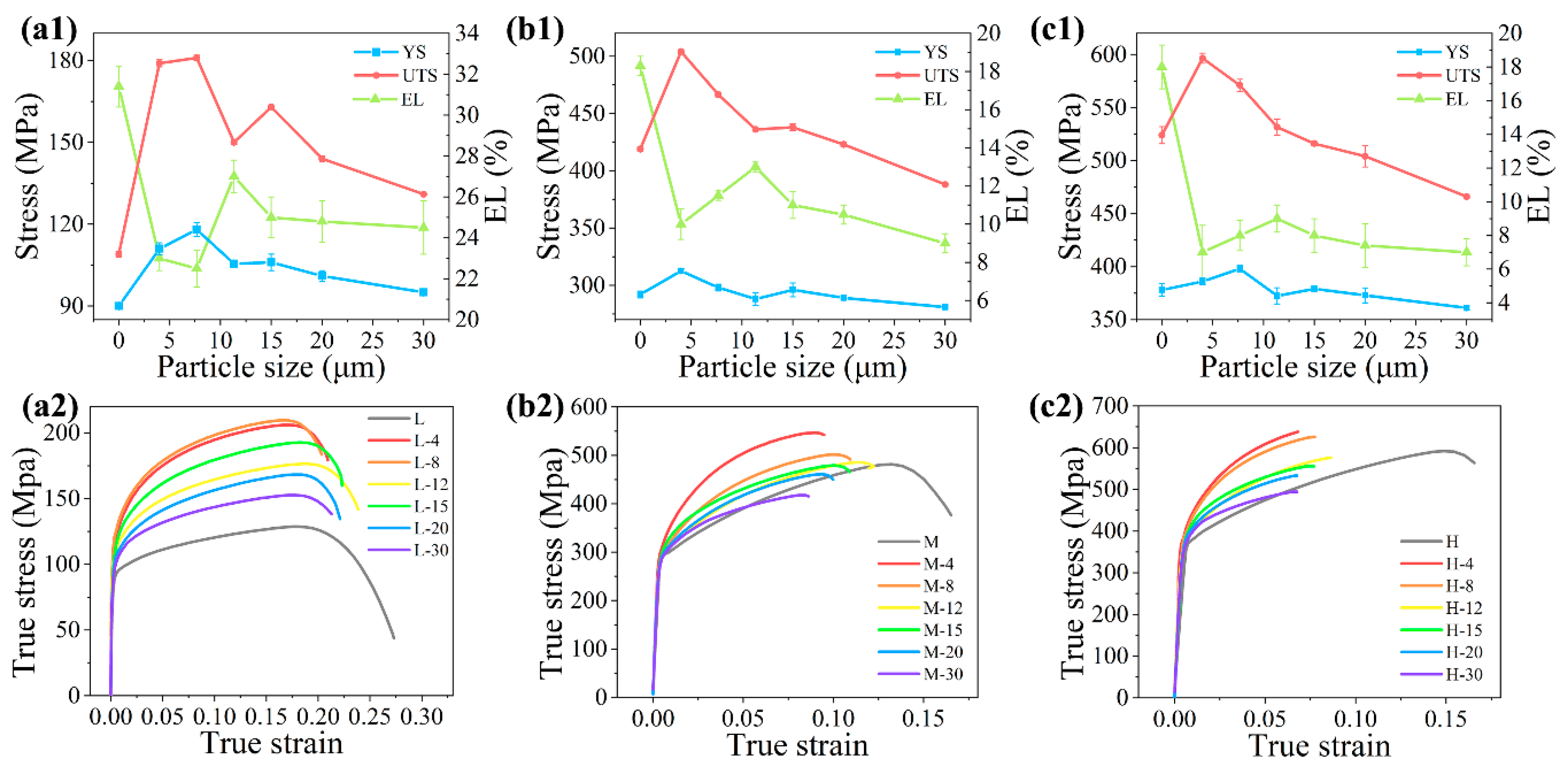 Materials 14 01219 g001