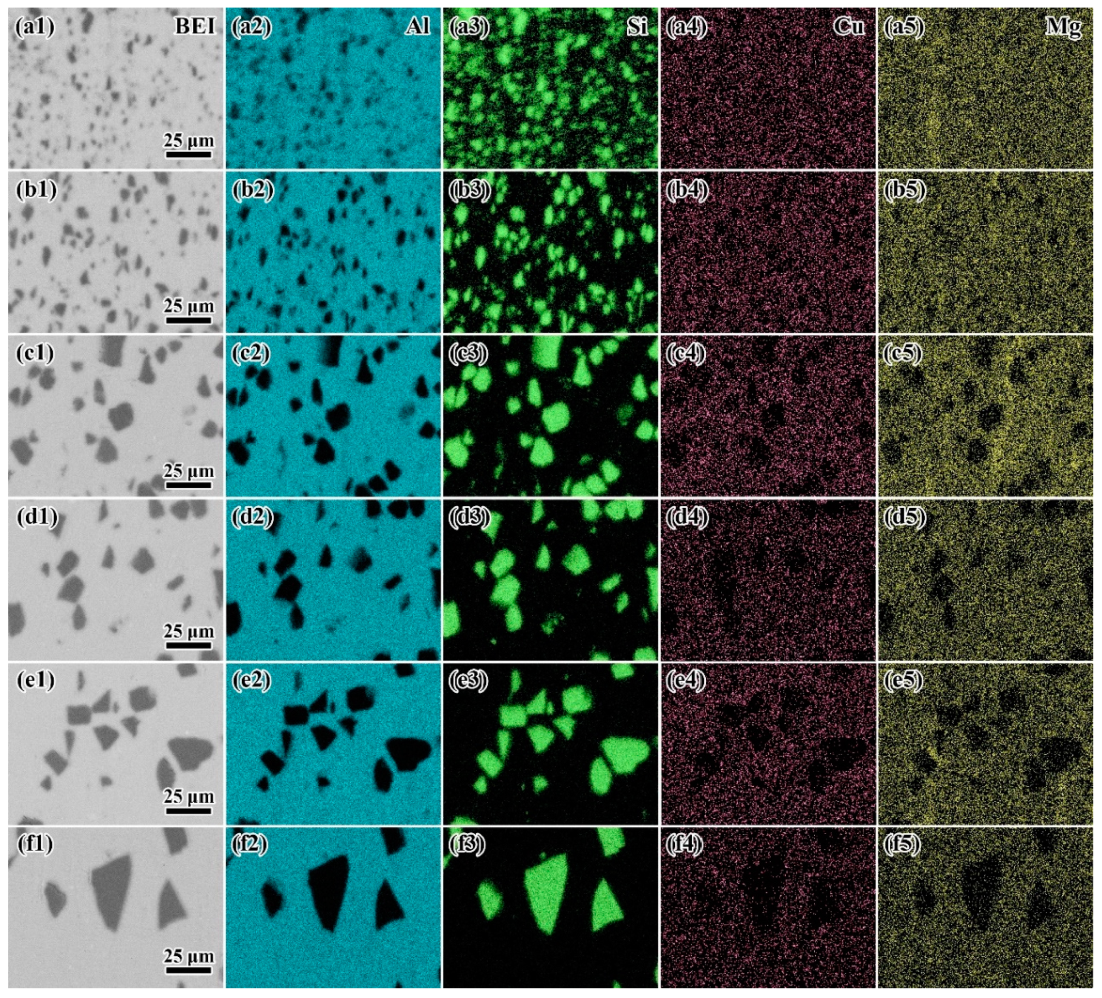 Materials 14 01219 g003