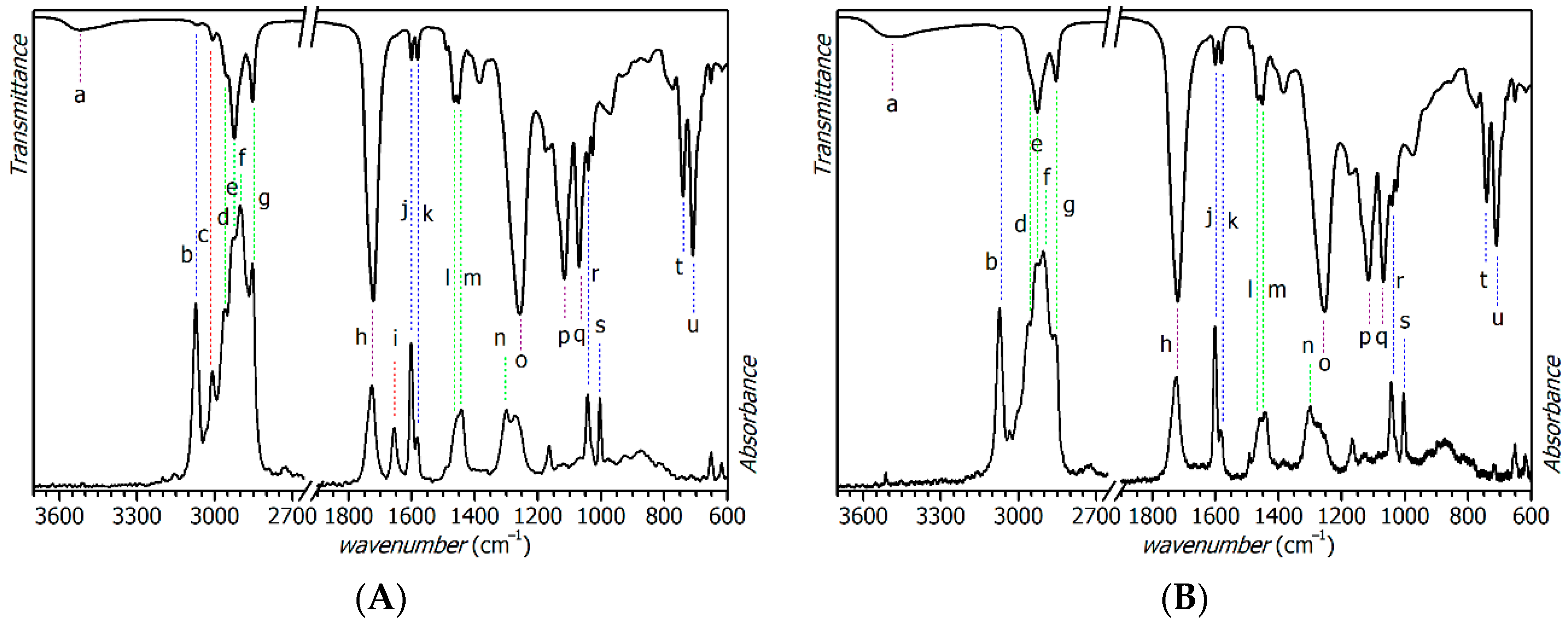 Materials 14 01220 g002