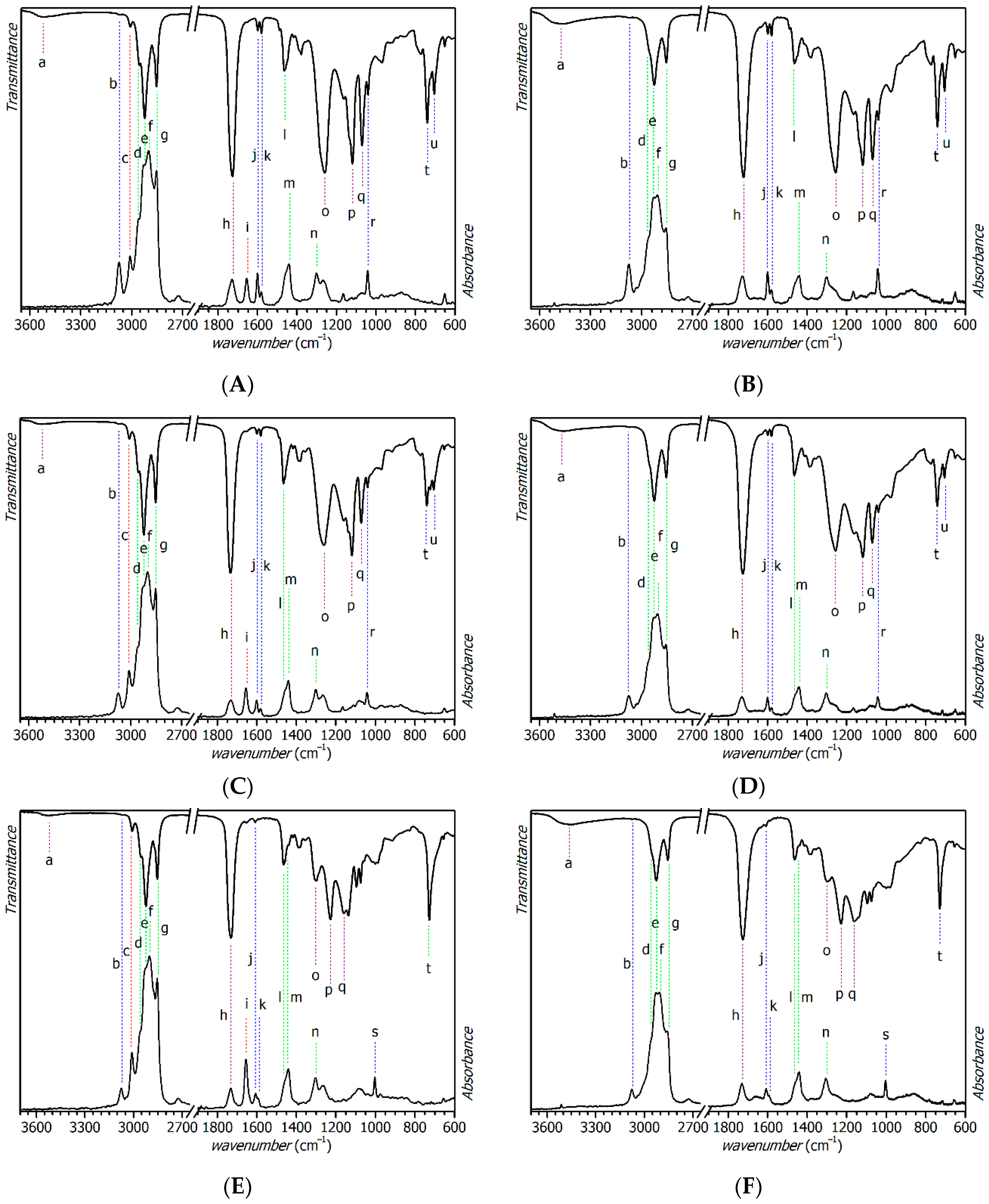 Materials 14 01220 g003