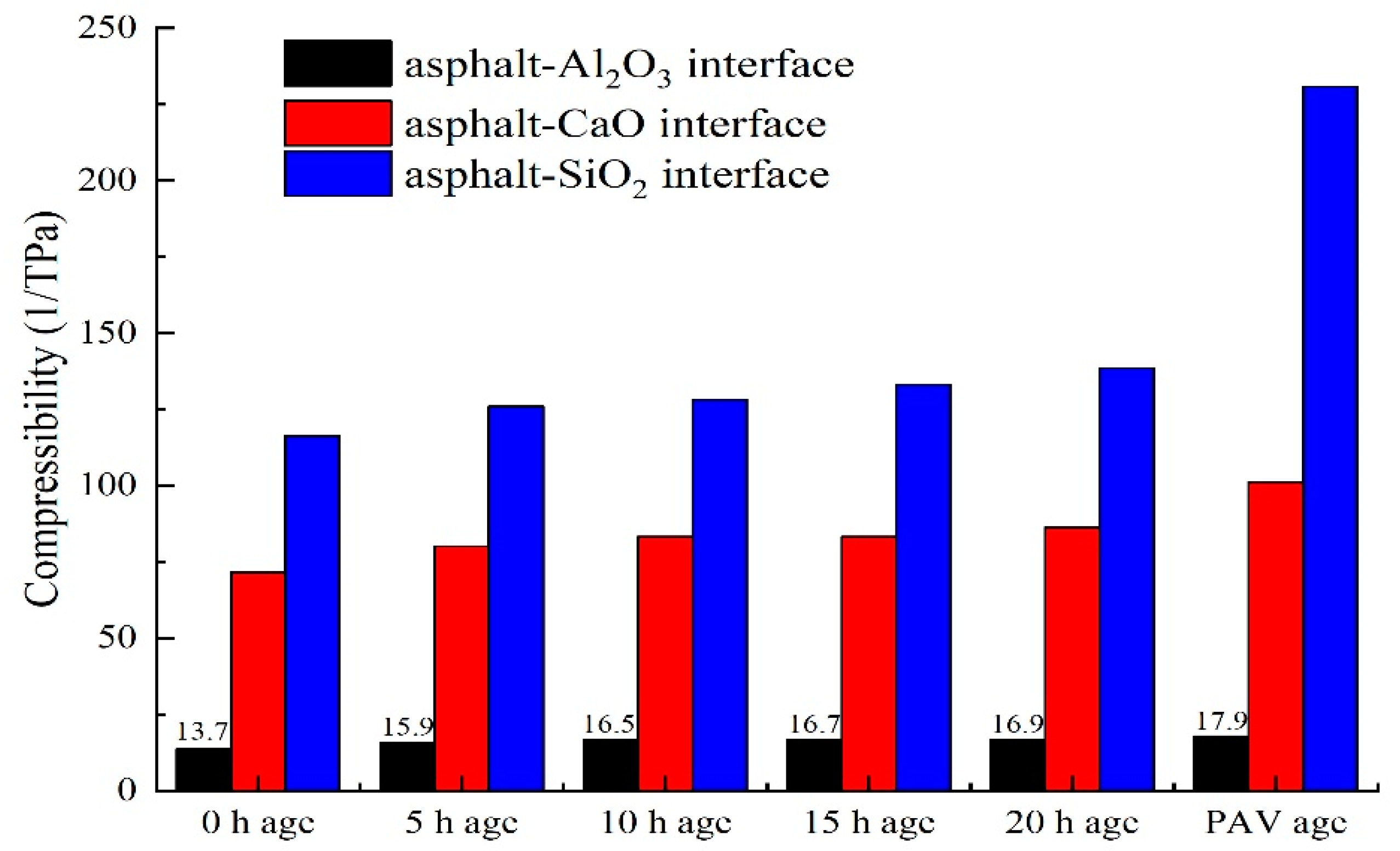 Materials 14 01221 g004 Materials 14 01221 g004