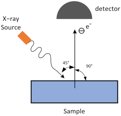 Materials 14 01222 g001