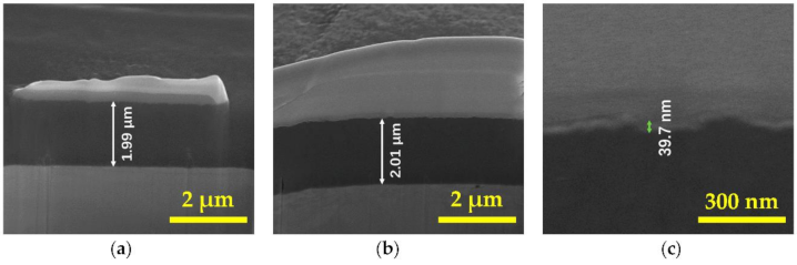 Materials 14 01222 g003