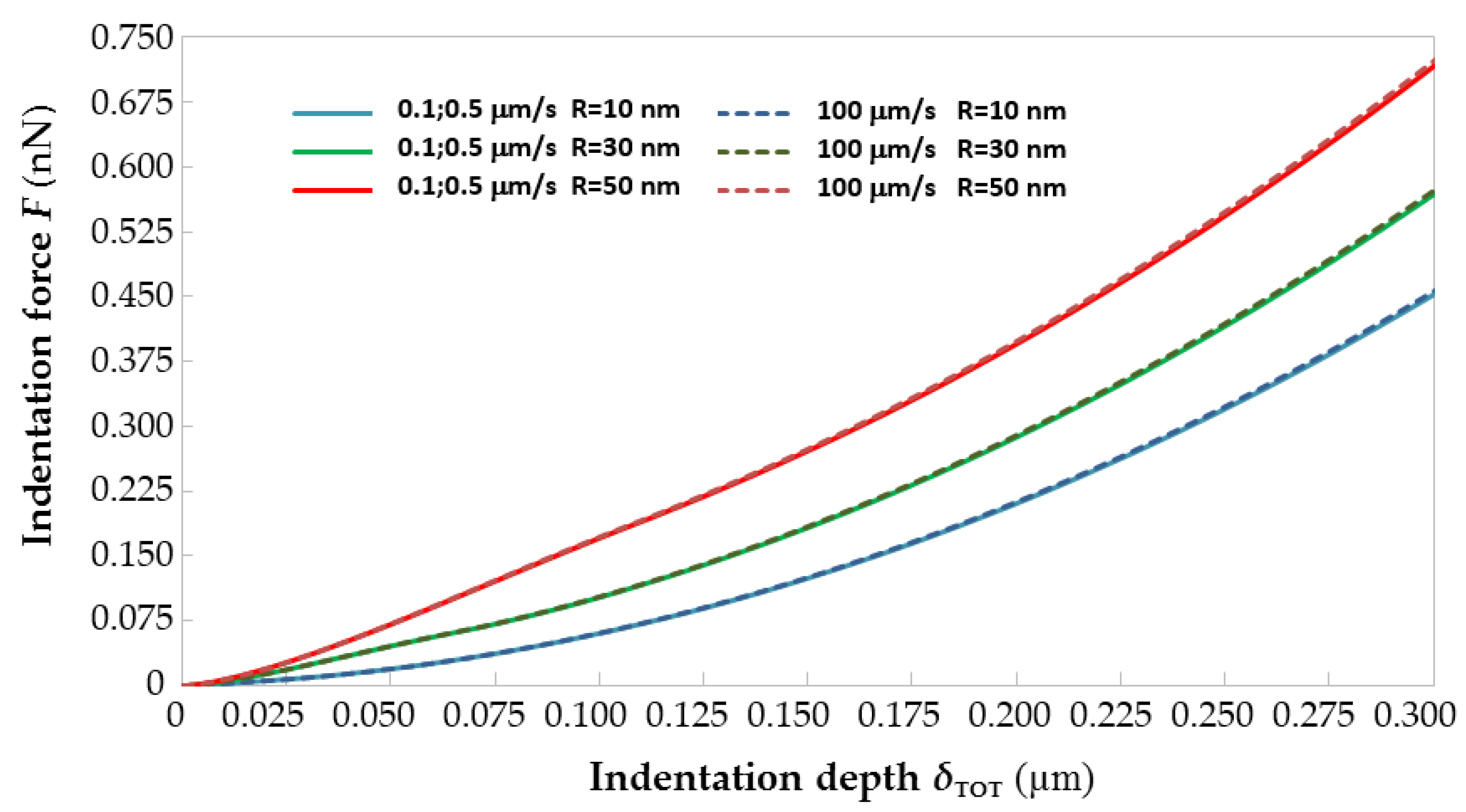 Materials 14 01223 g003 Materials 14 01223 g003