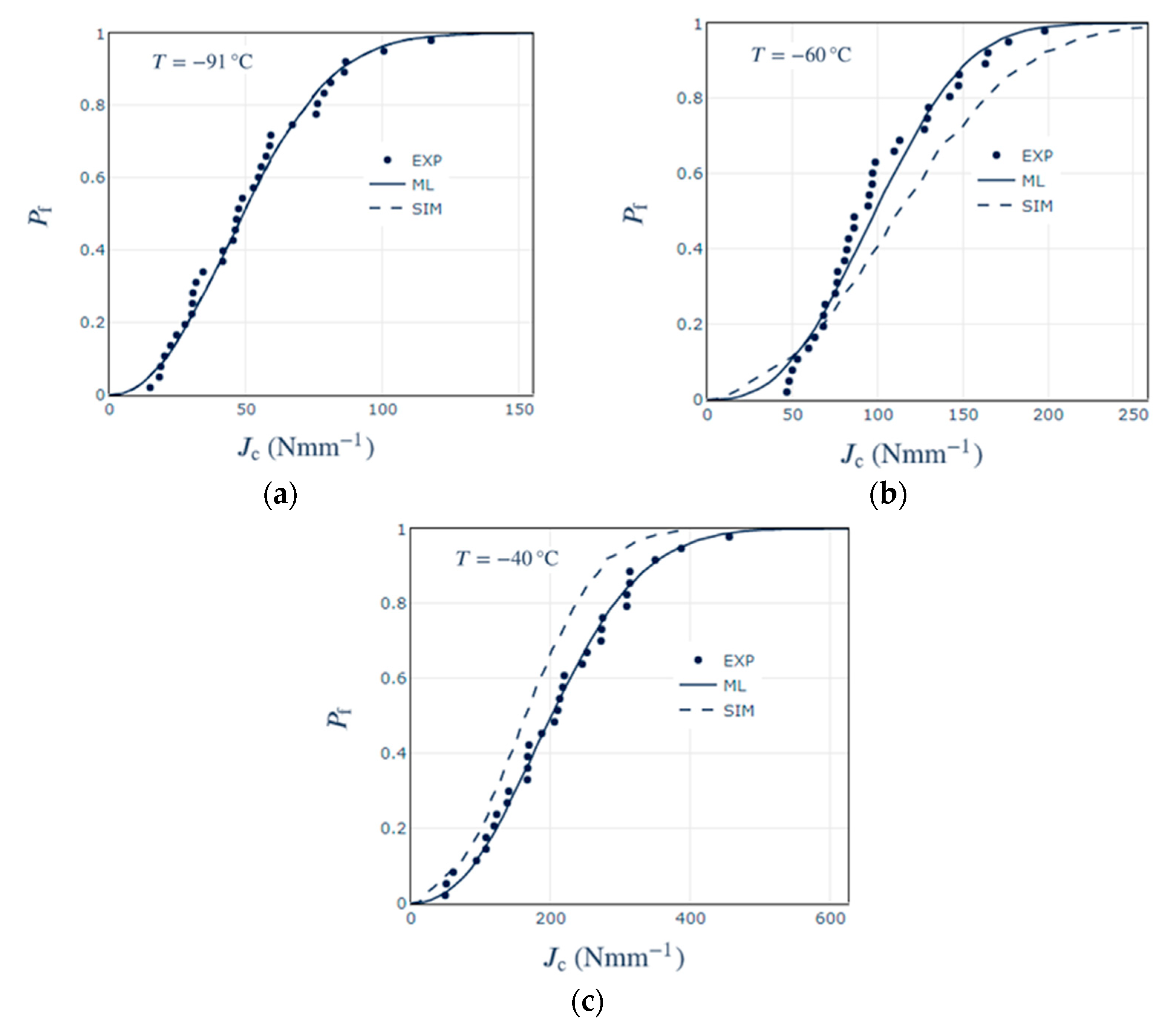 Materials 14 01224 g006